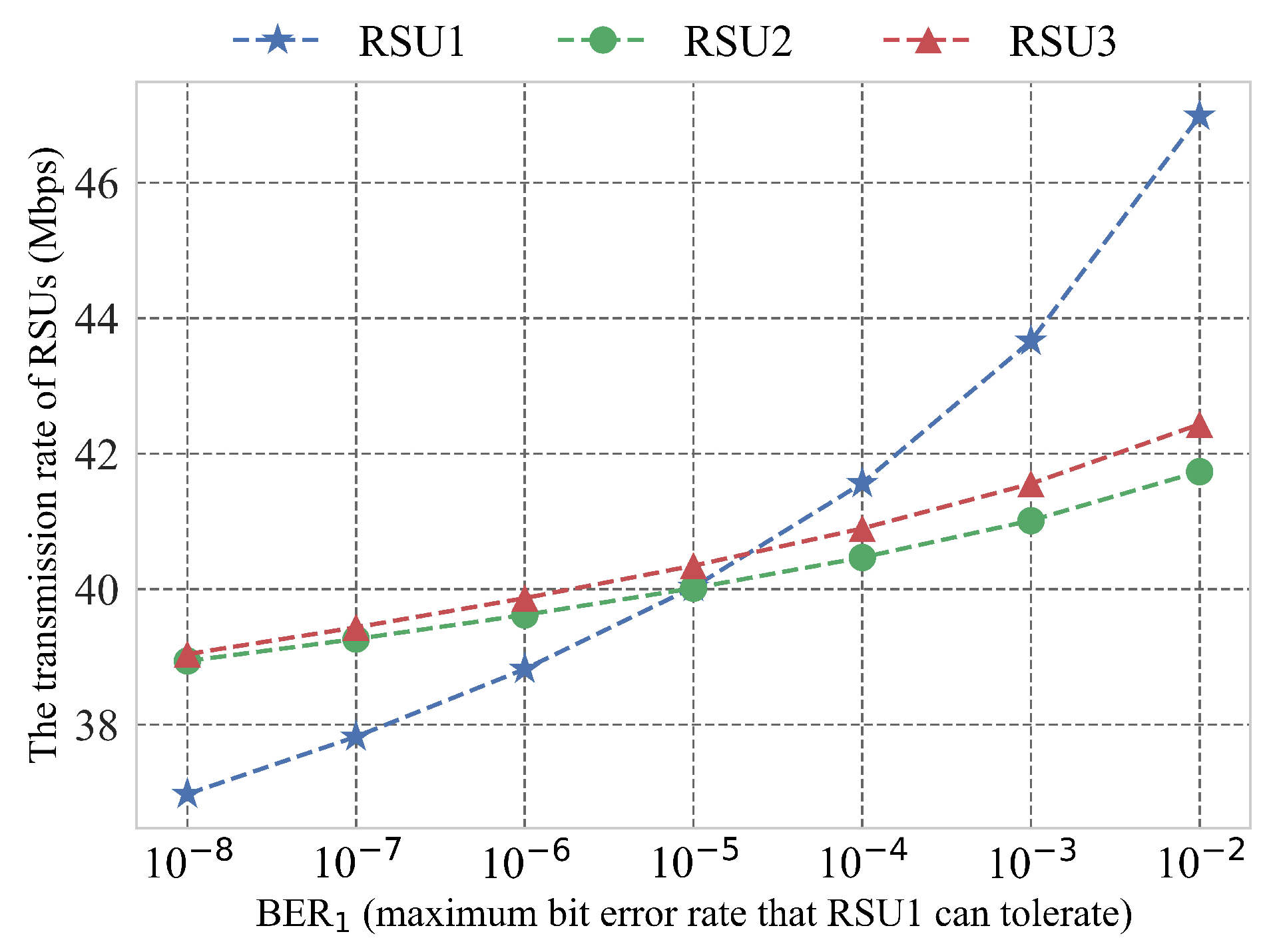 Information 10 00196 g003 Information 10 00196 g003