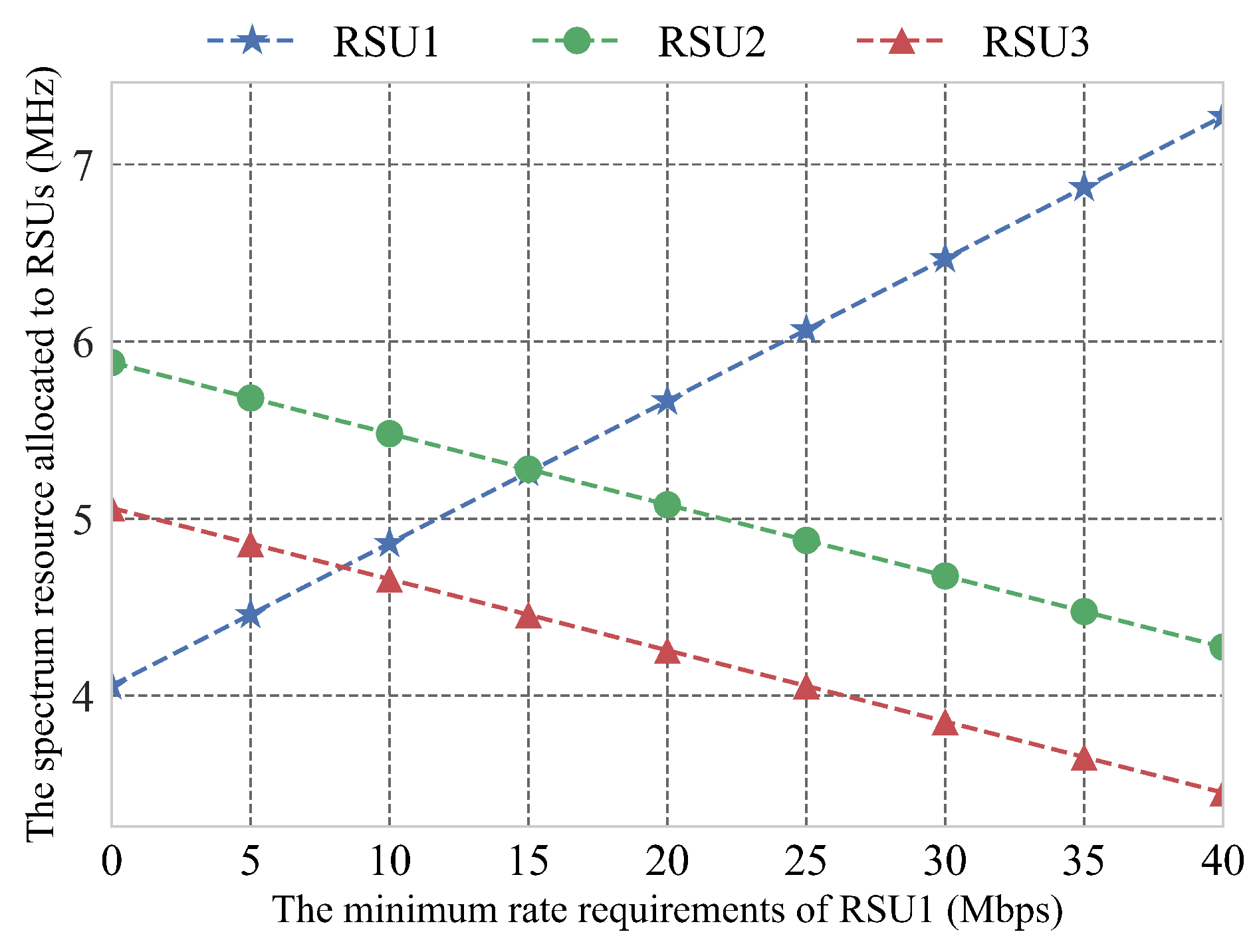 Information 10 00196 g004 Information 10 00196 g004