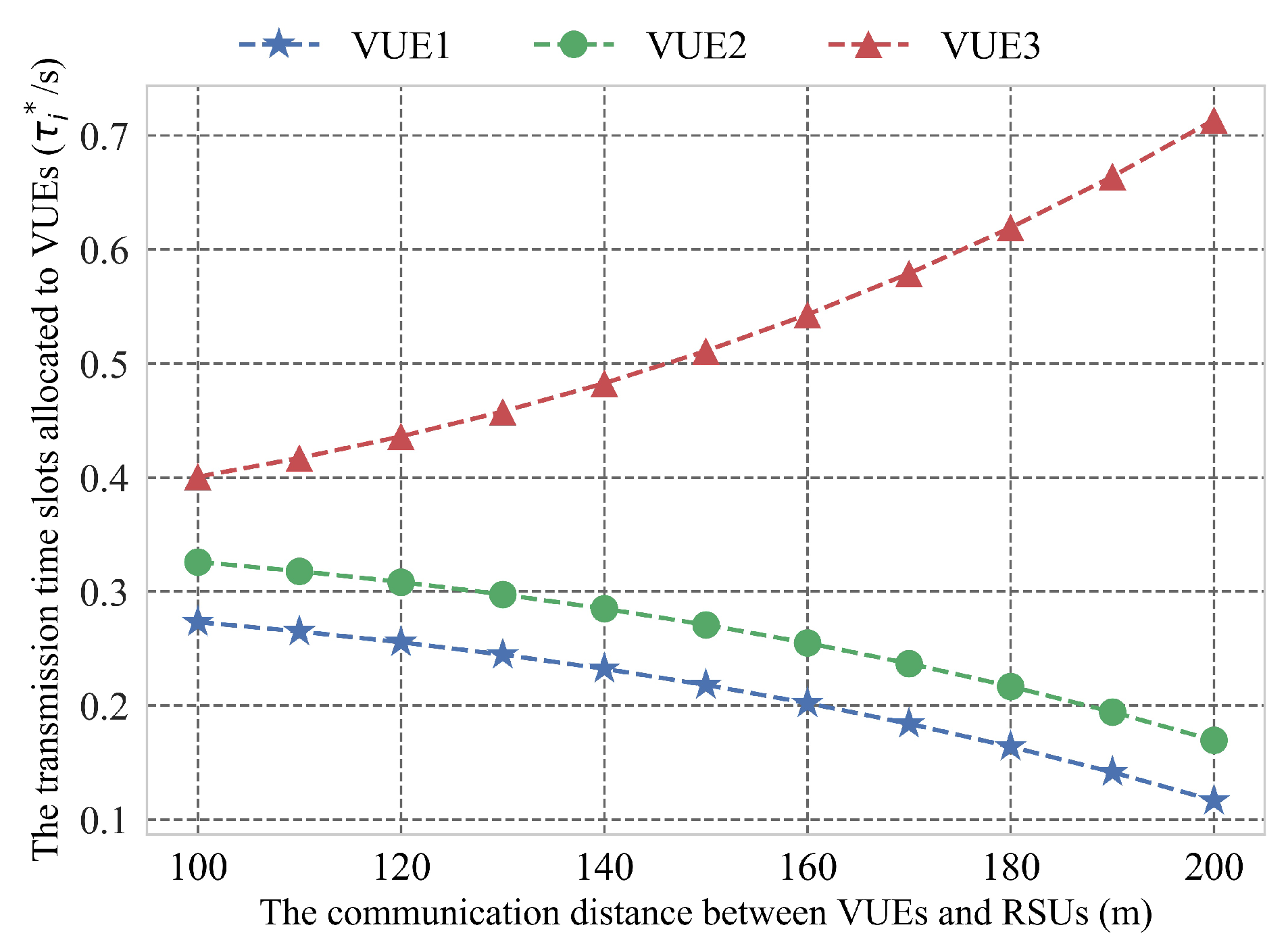 Information 10 00196 g006 Information 10 00196 g006