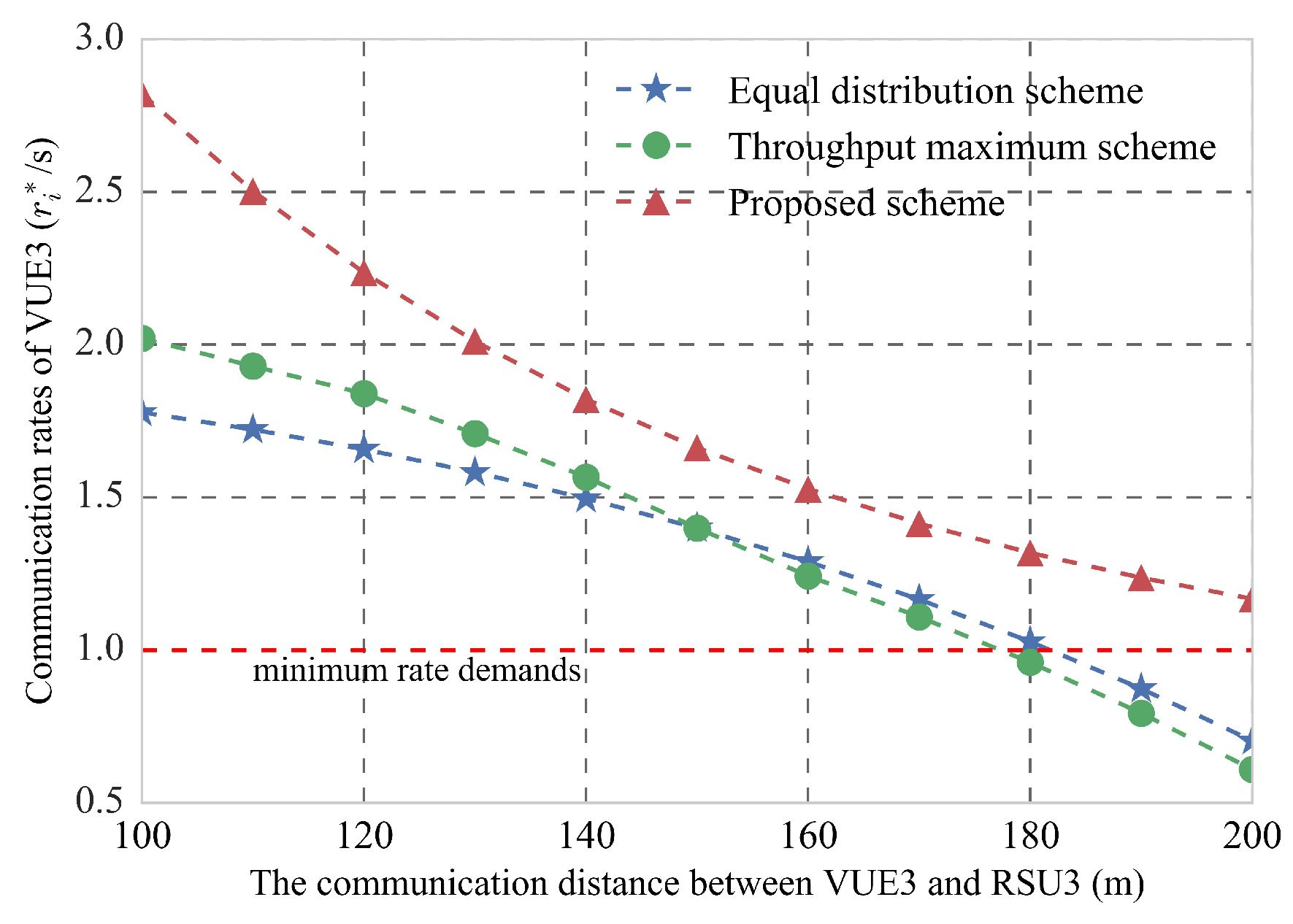 Information 10 00196 g007 Information 10 00196 g007