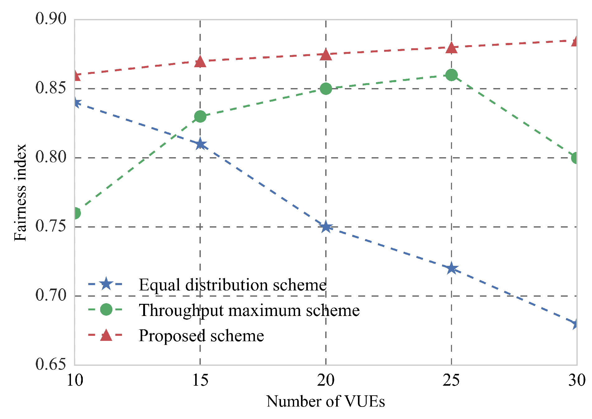 Information 10 00196 g008 Information 10 00196 g008