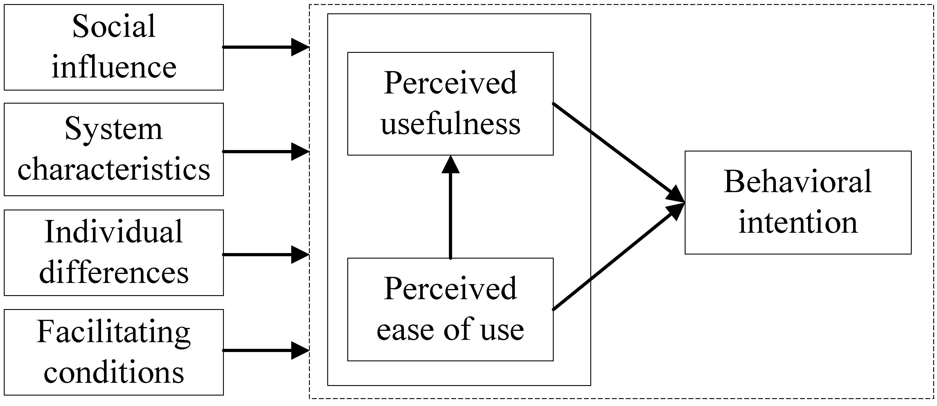 Information 10 00198 g001