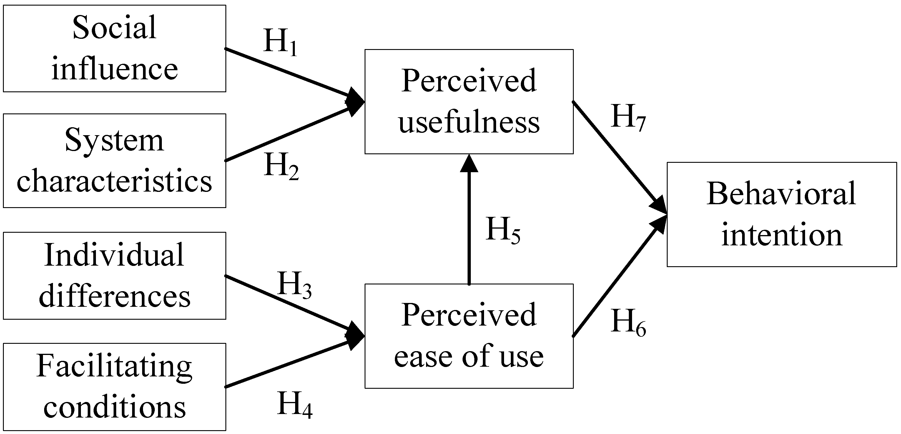 Information 10 00198 g002