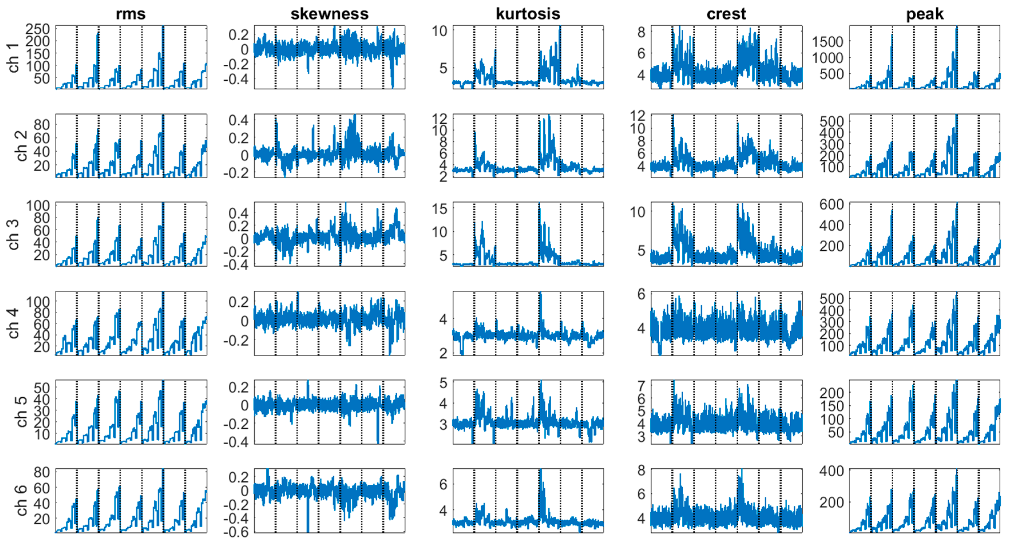 Information 10 00204 g002