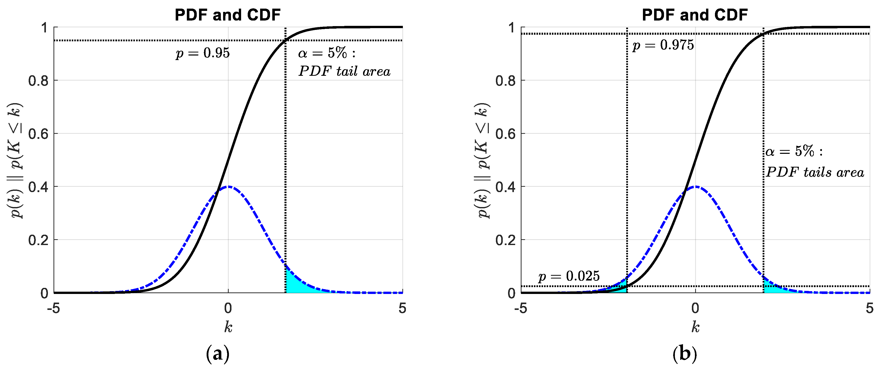 Information 10 00204 g004