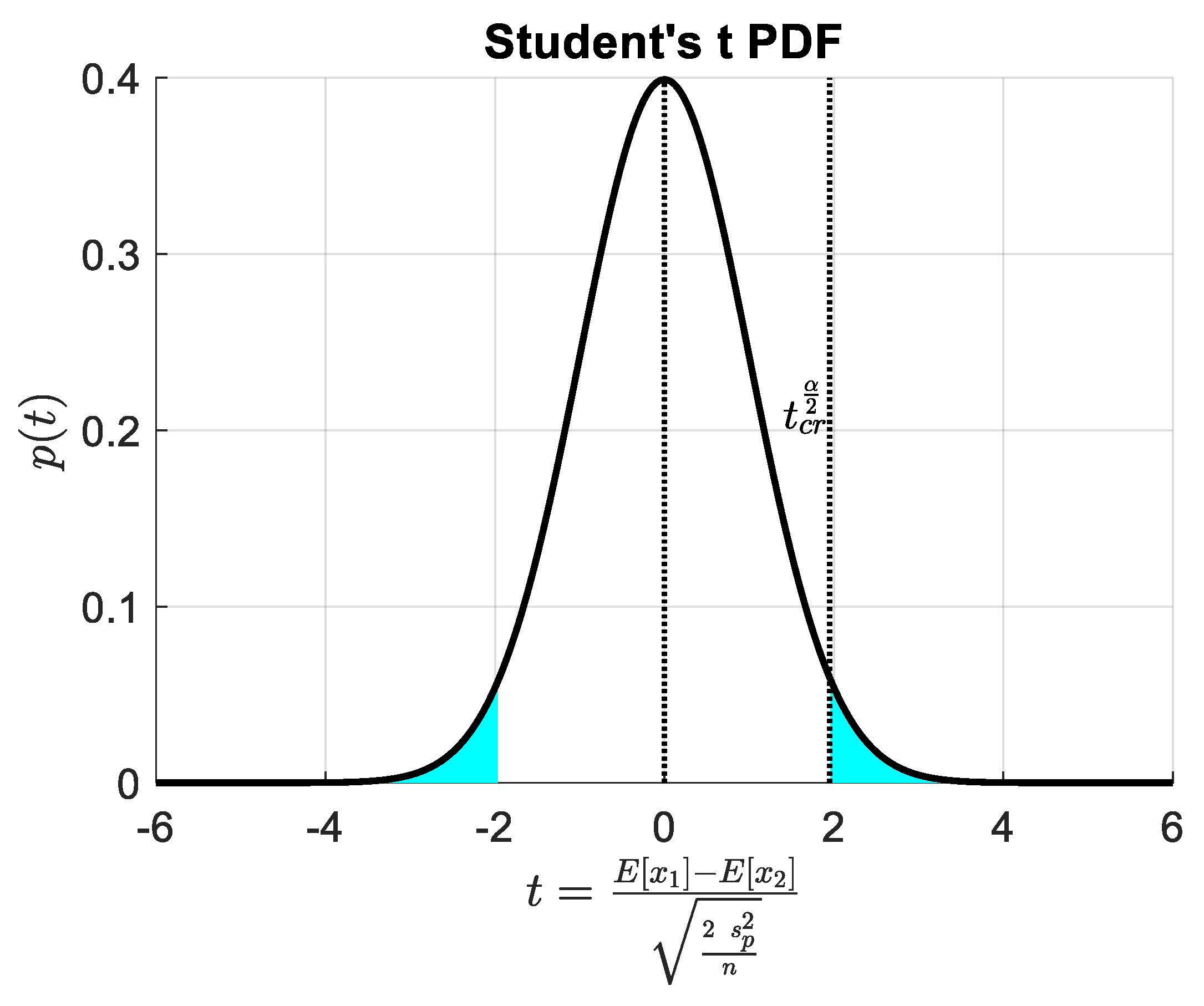 Information 10 00204 g005
