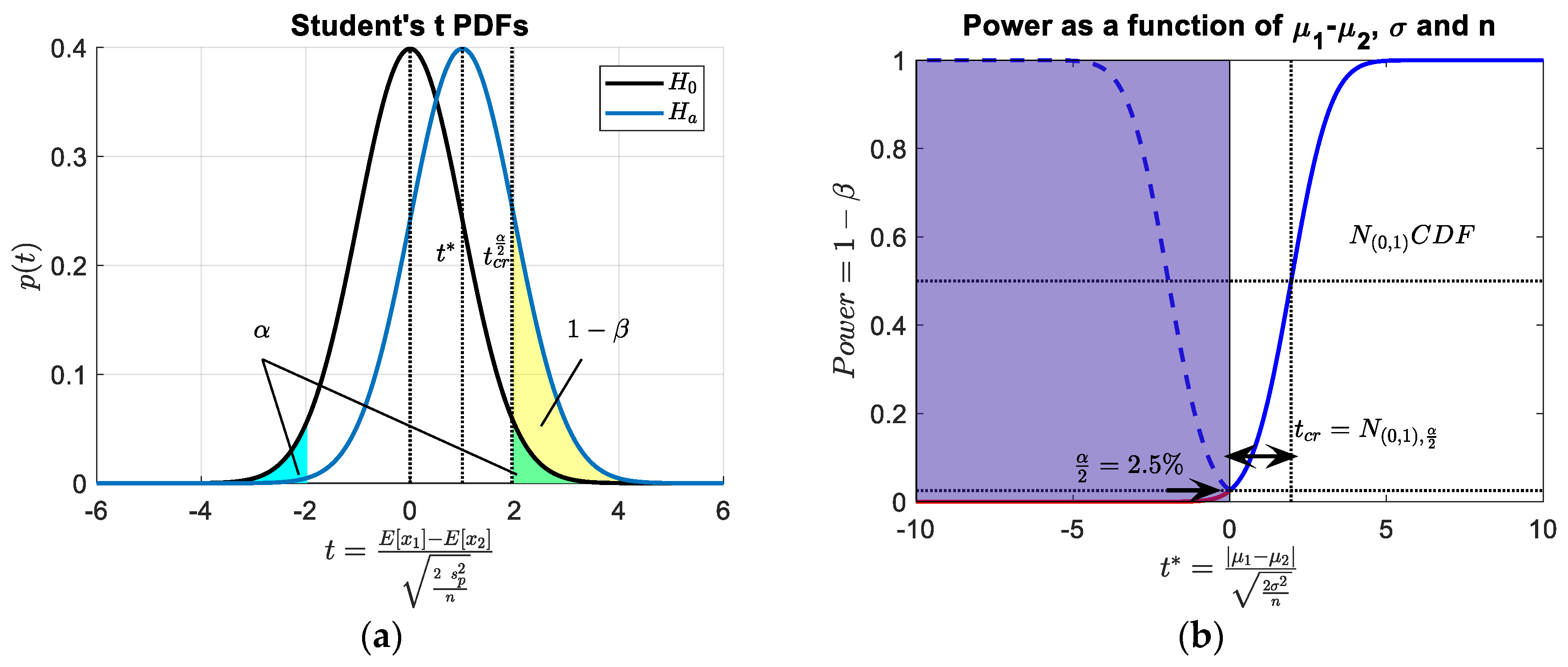 Information 10 00204 g006