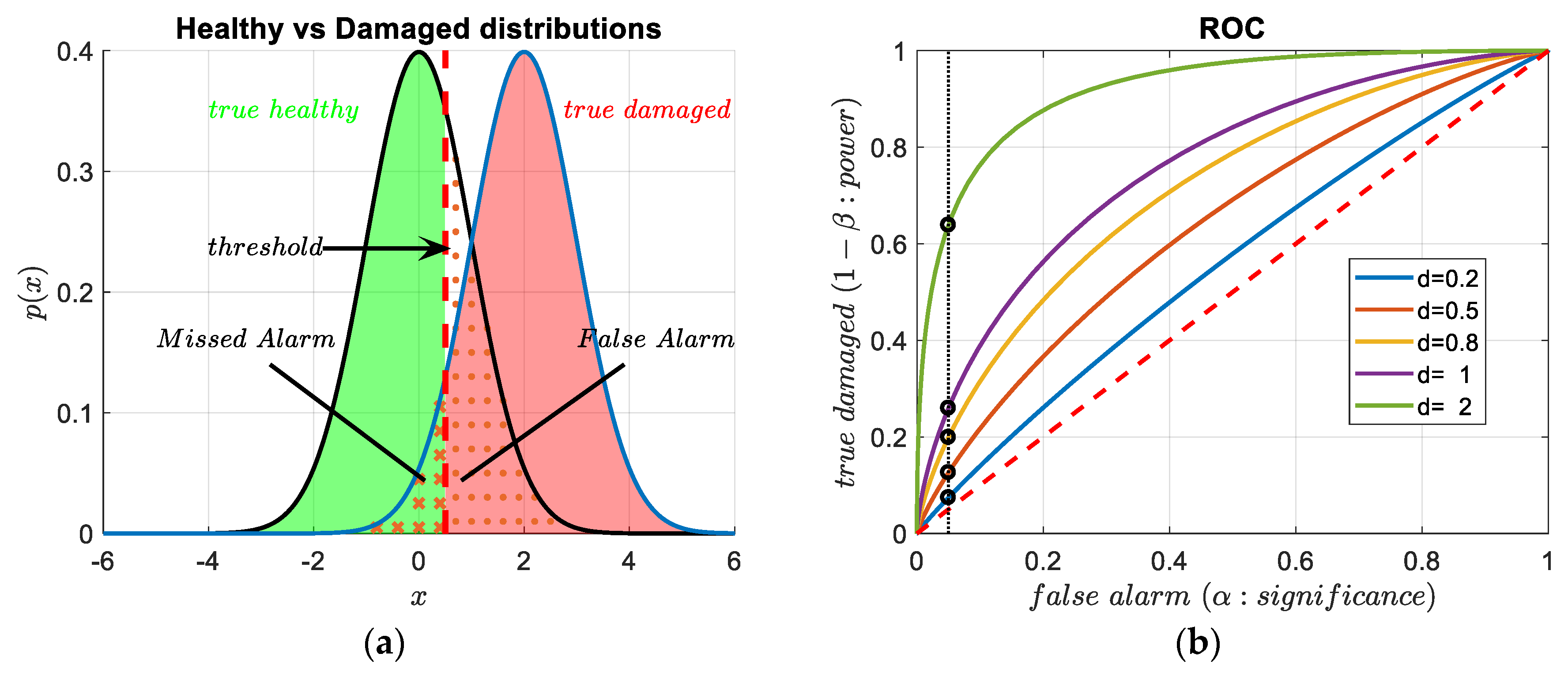 Information 10 00204 g007