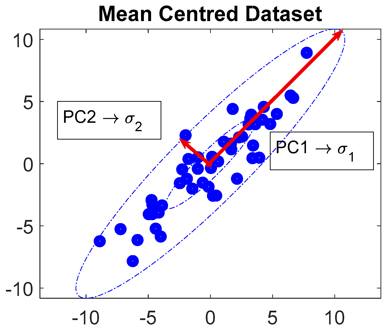 Information 10 00204 g008