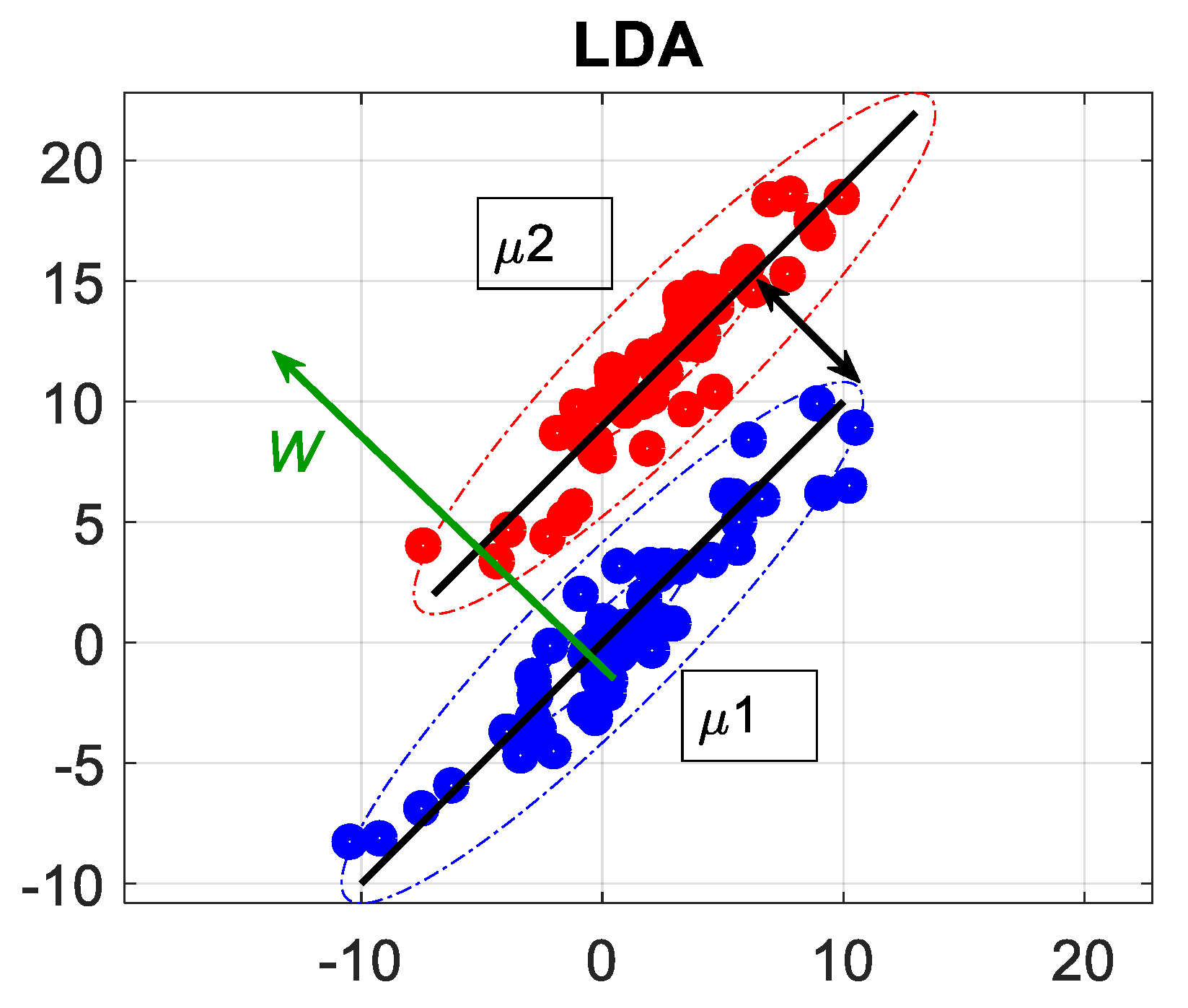 Information 10 00204 g009