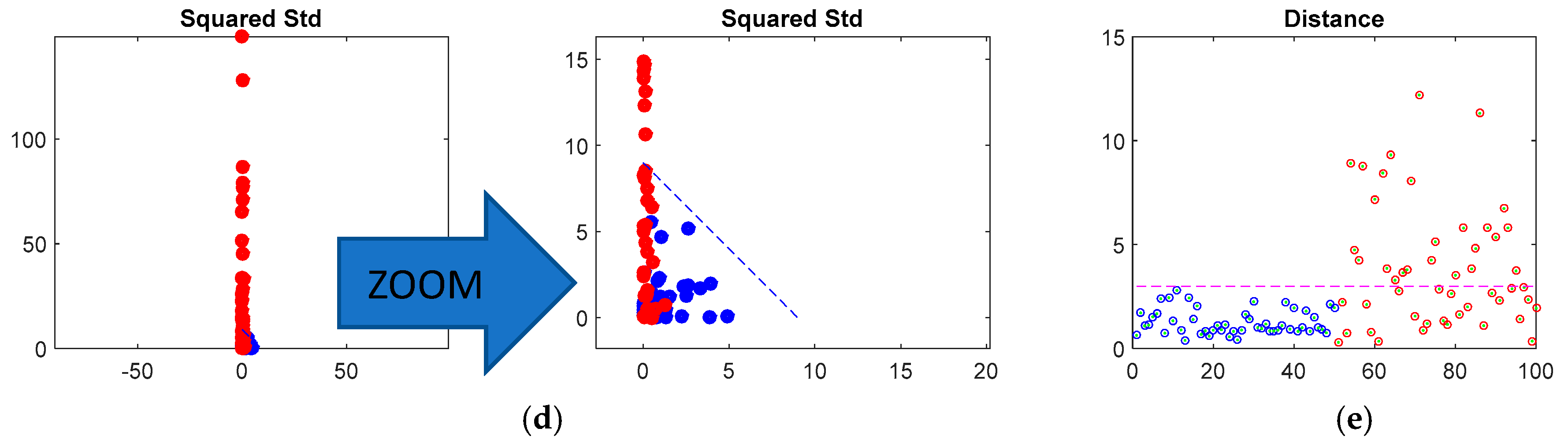 Information 10 00204 g010b