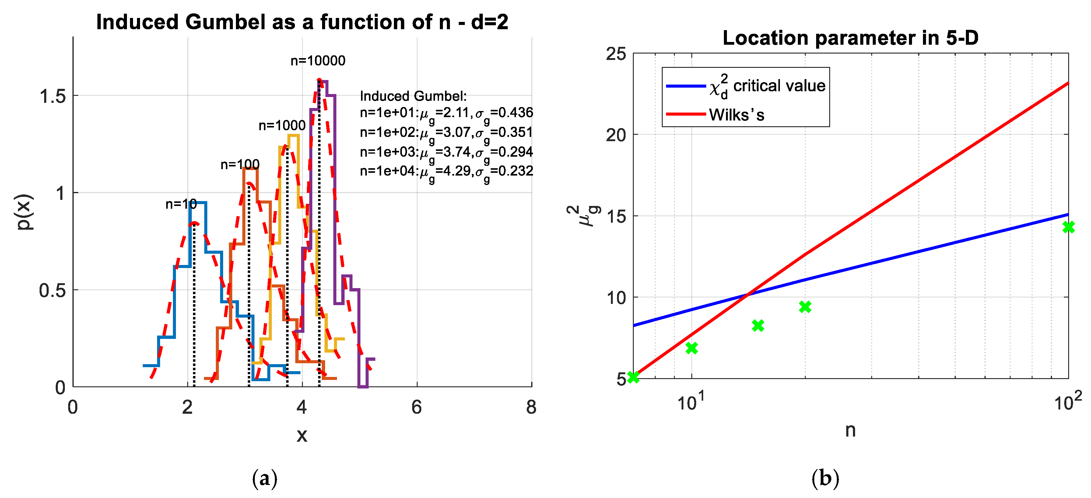 Information 10 00204 g011