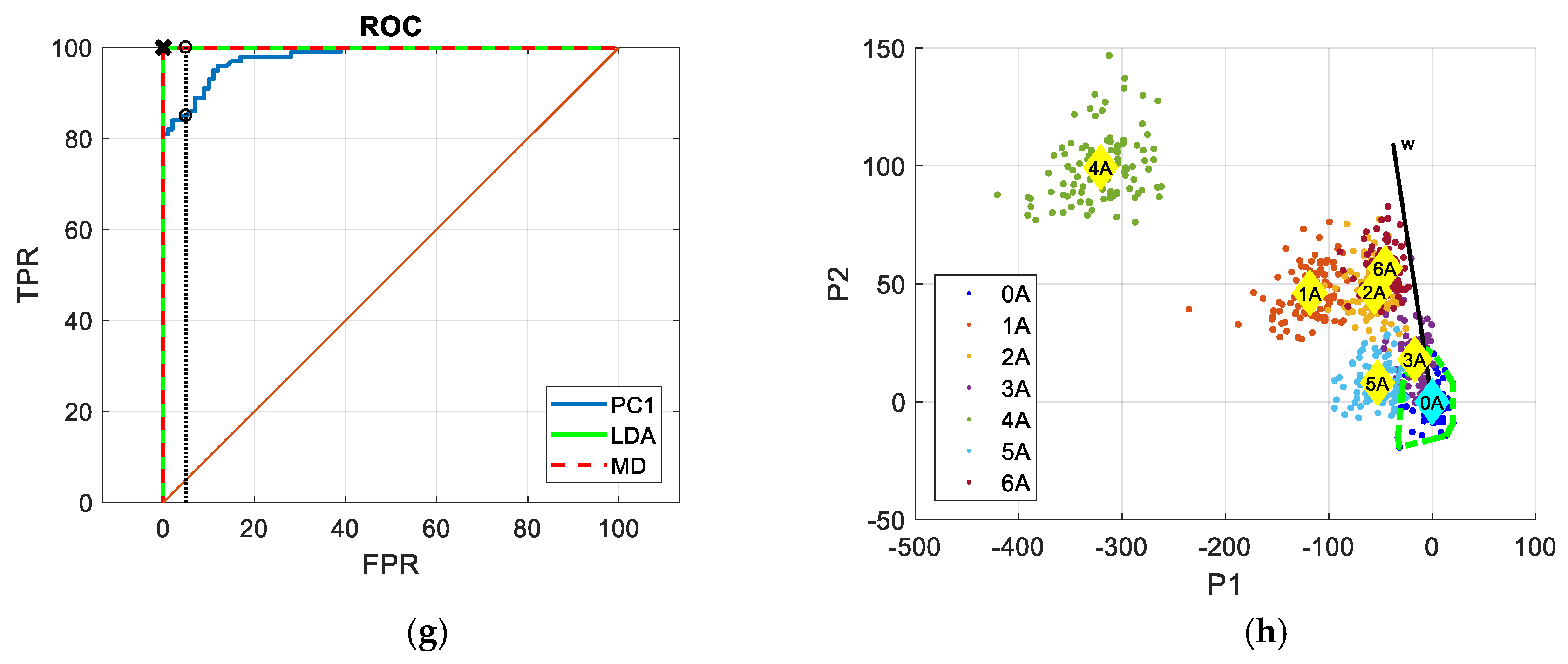 Information 10 00204 g014b