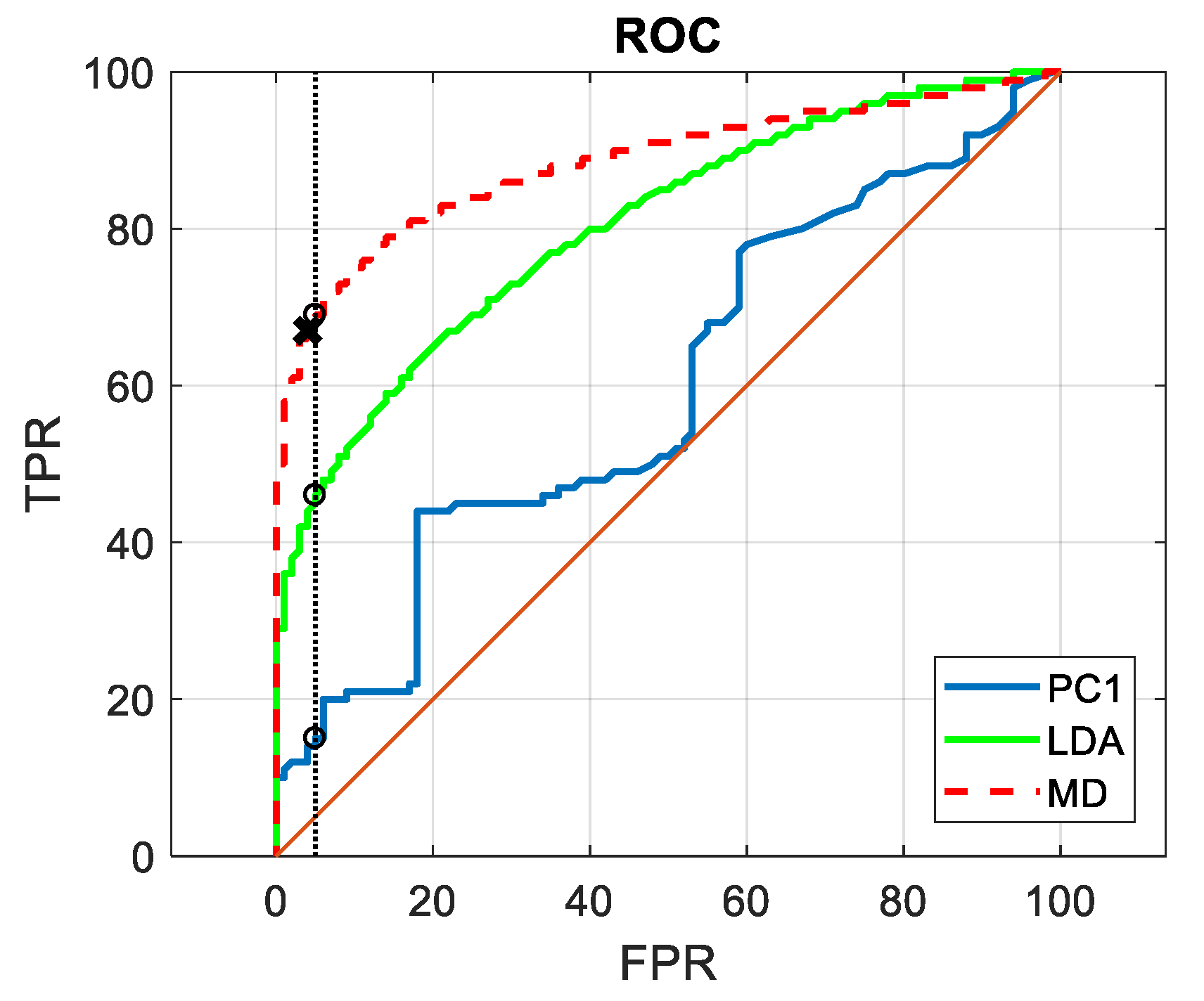 Information 10 00204 g017