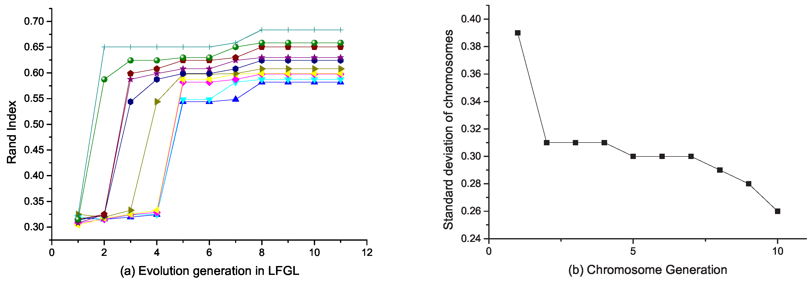 Information 10 00208 g003