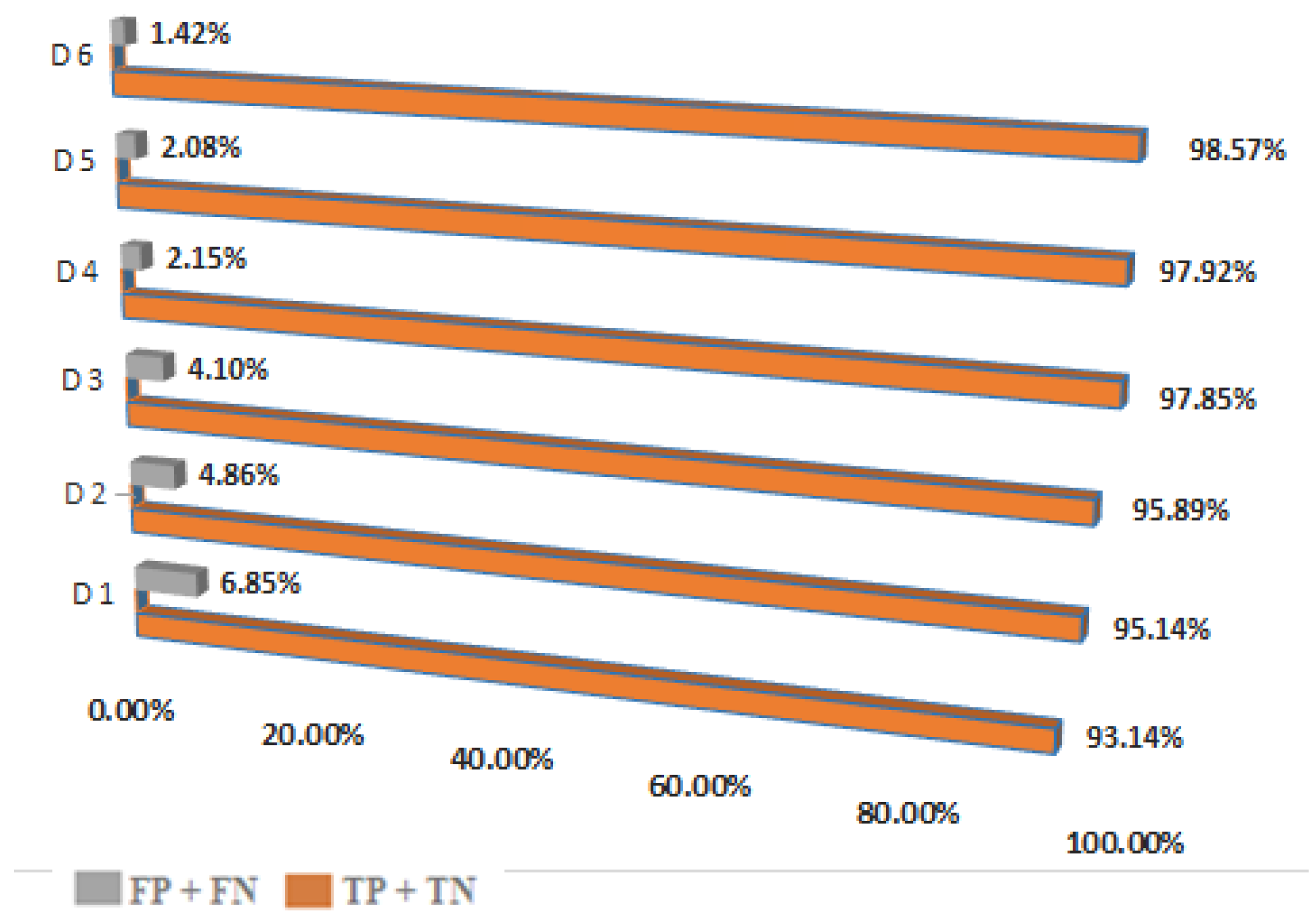 Information 10 00209 g004 Information 10 00209 g004