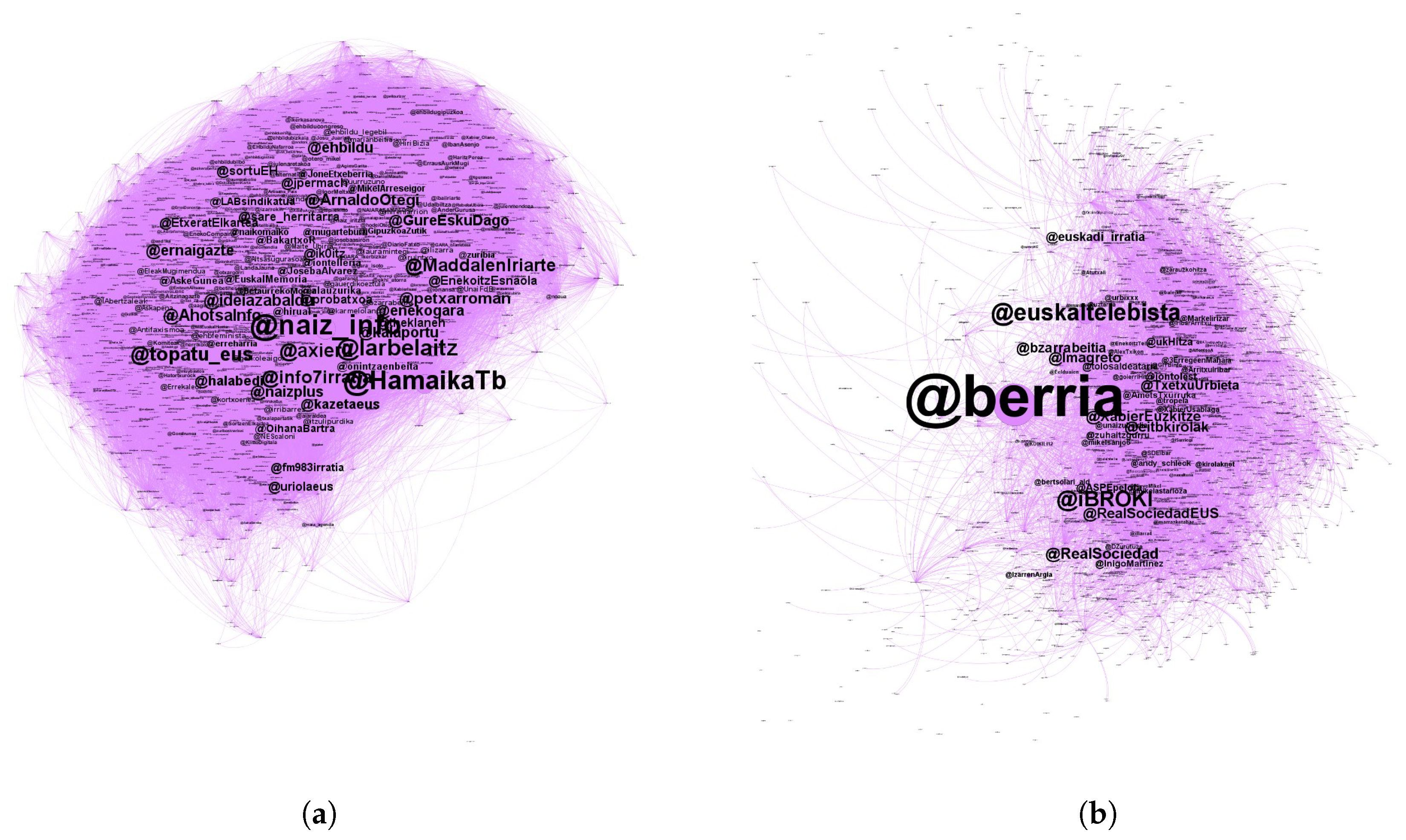 Information 10 00212 g006