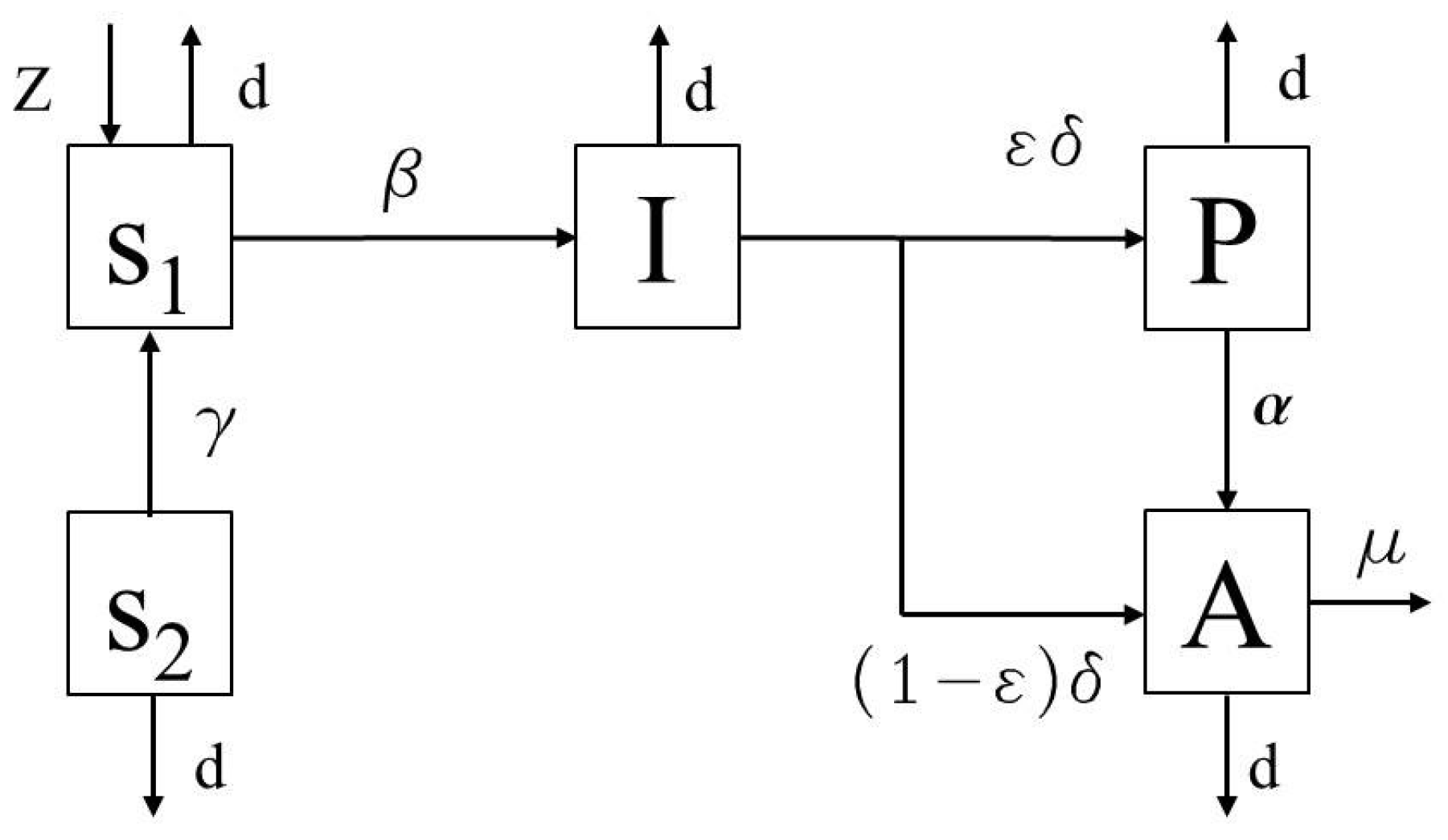 Information 10 00214 g001