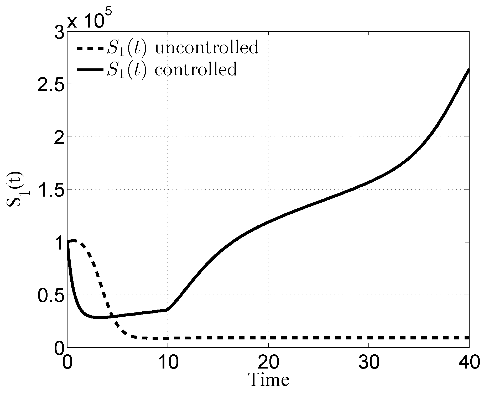 Information 10 00214 g002