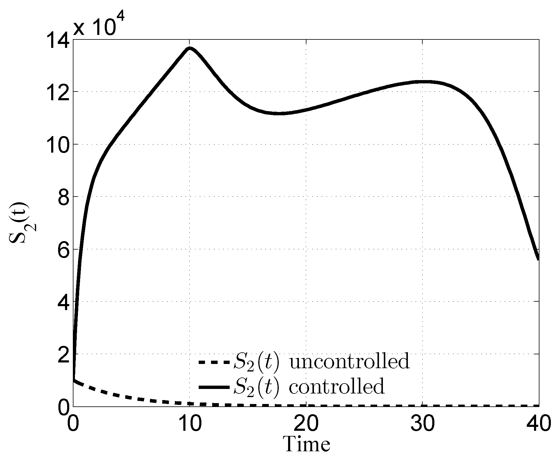 Information 10 00214 g003