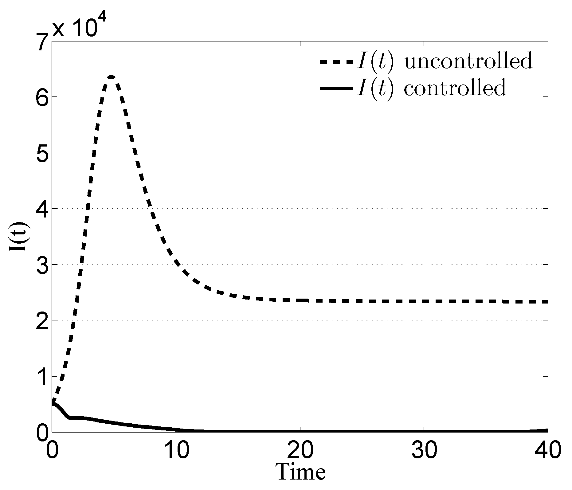 Information 10 00214 g004