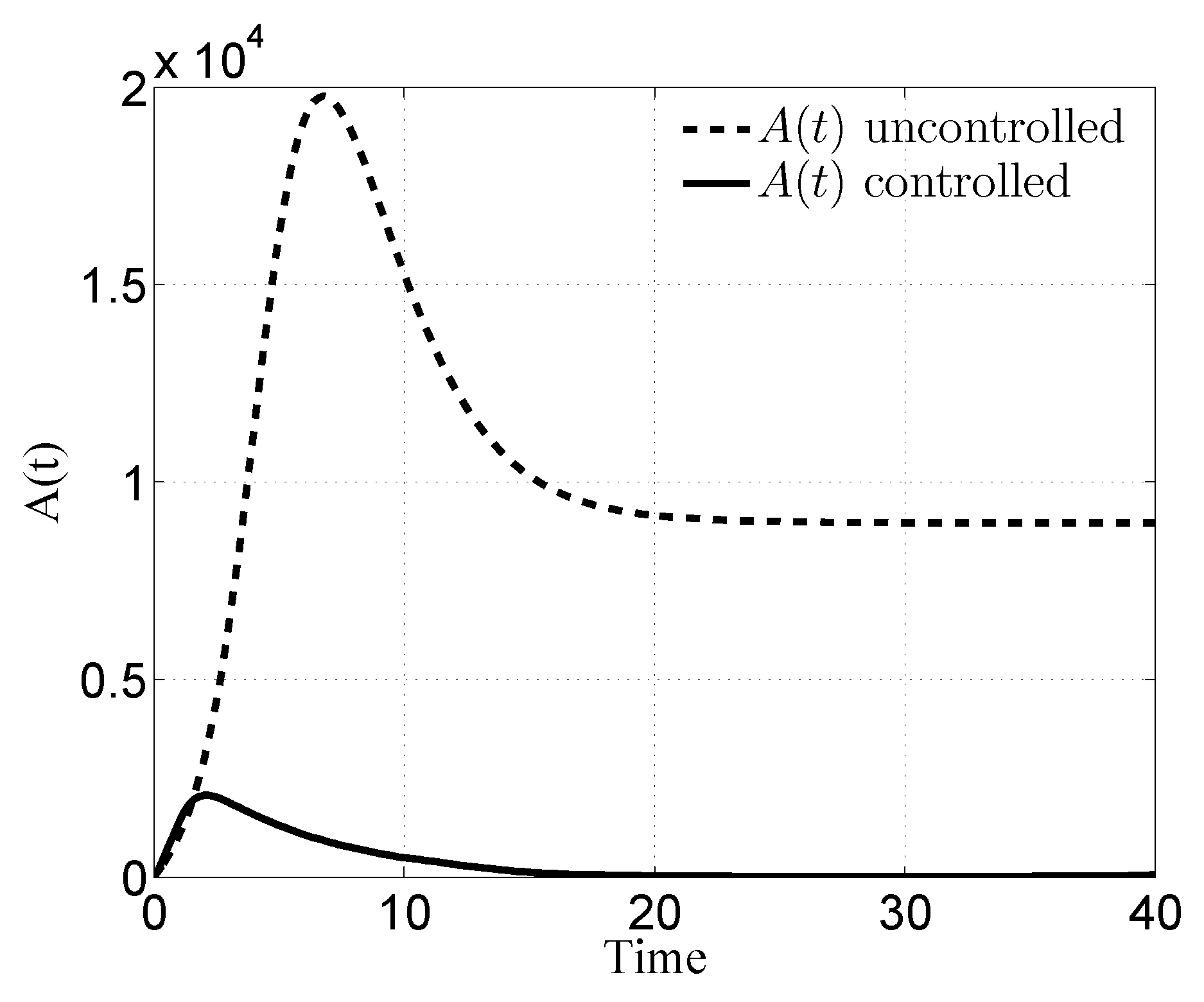 Information 10 00214 g006