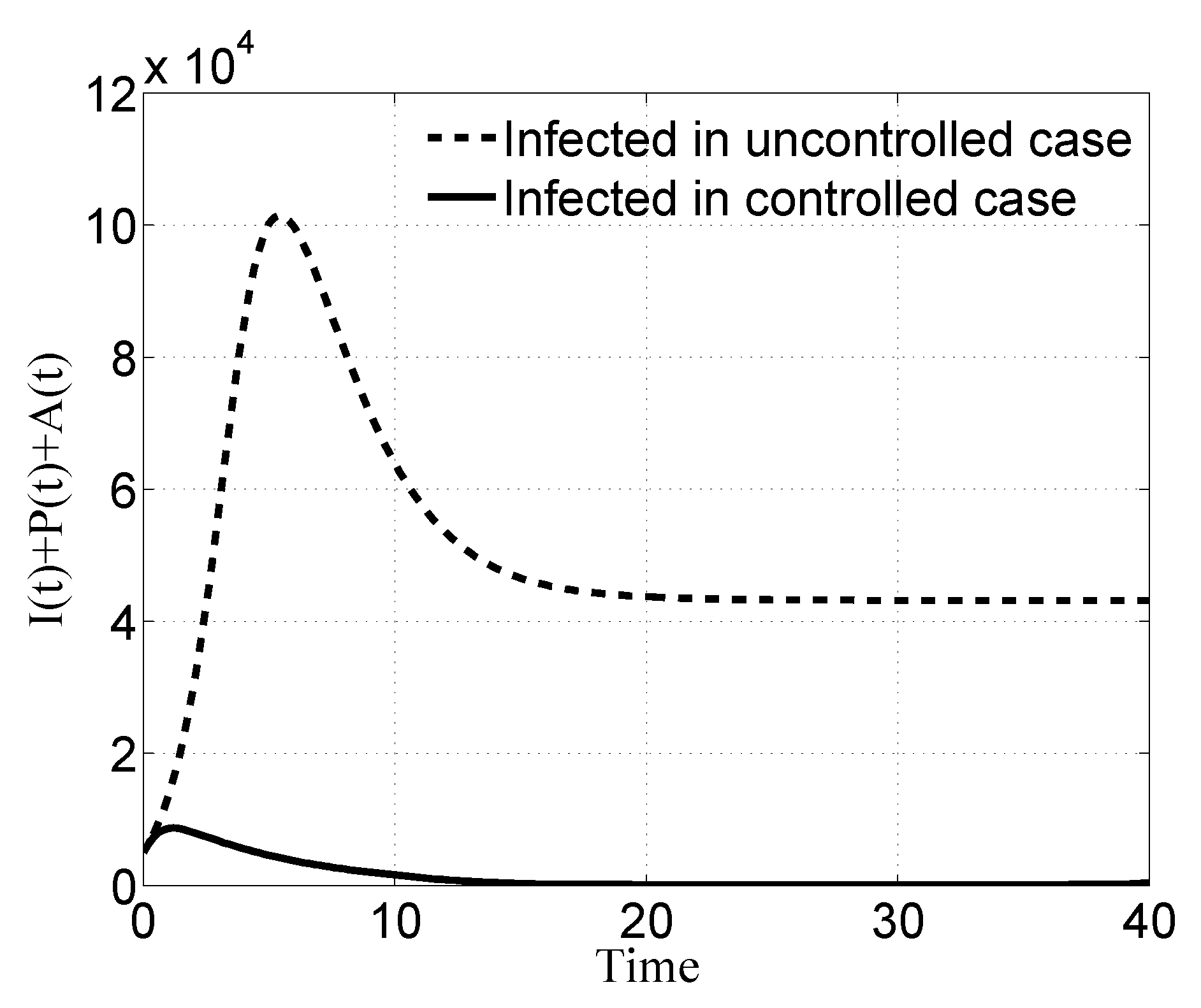 Information 10 00214 g008