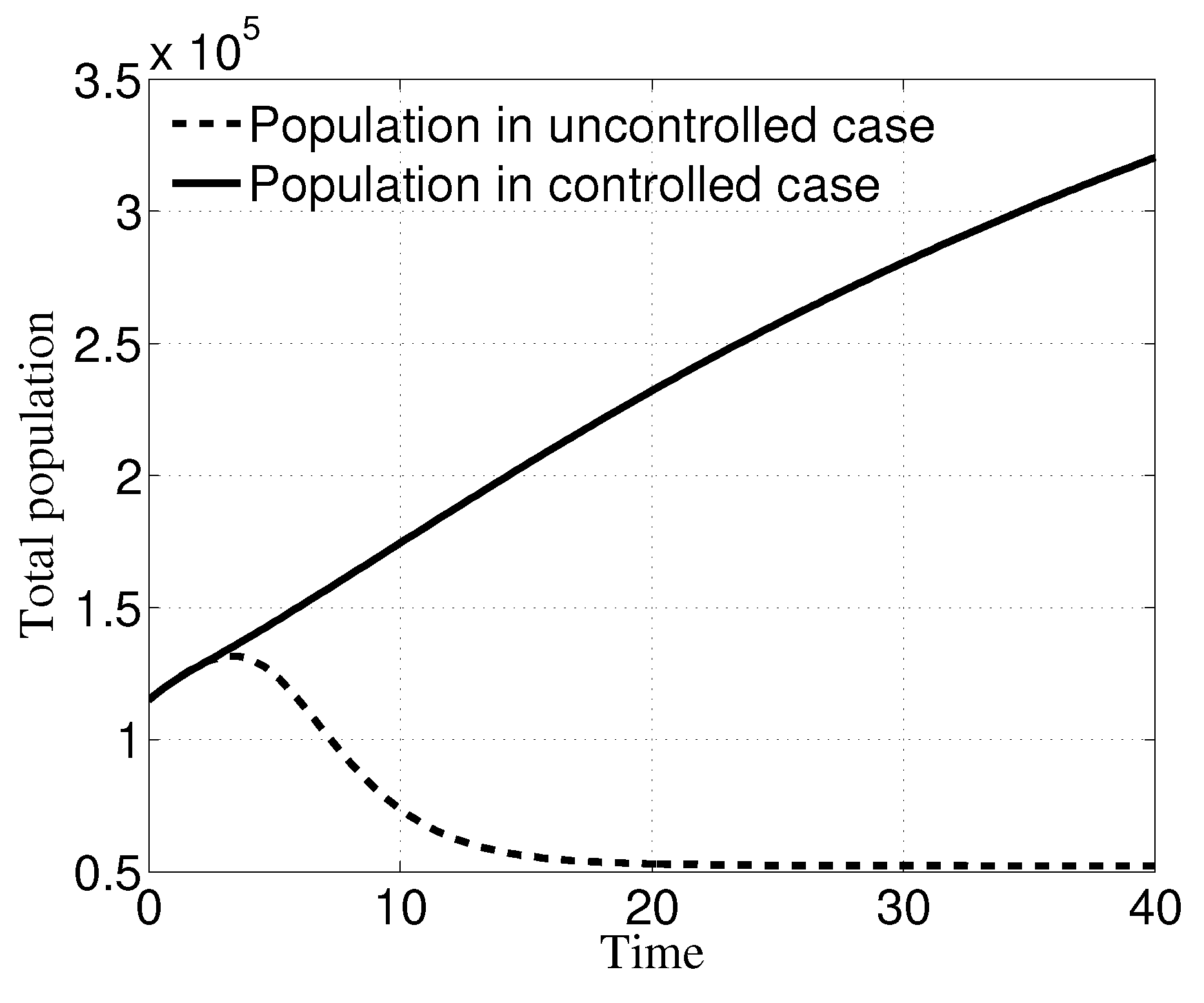 Information 10 00214 g009