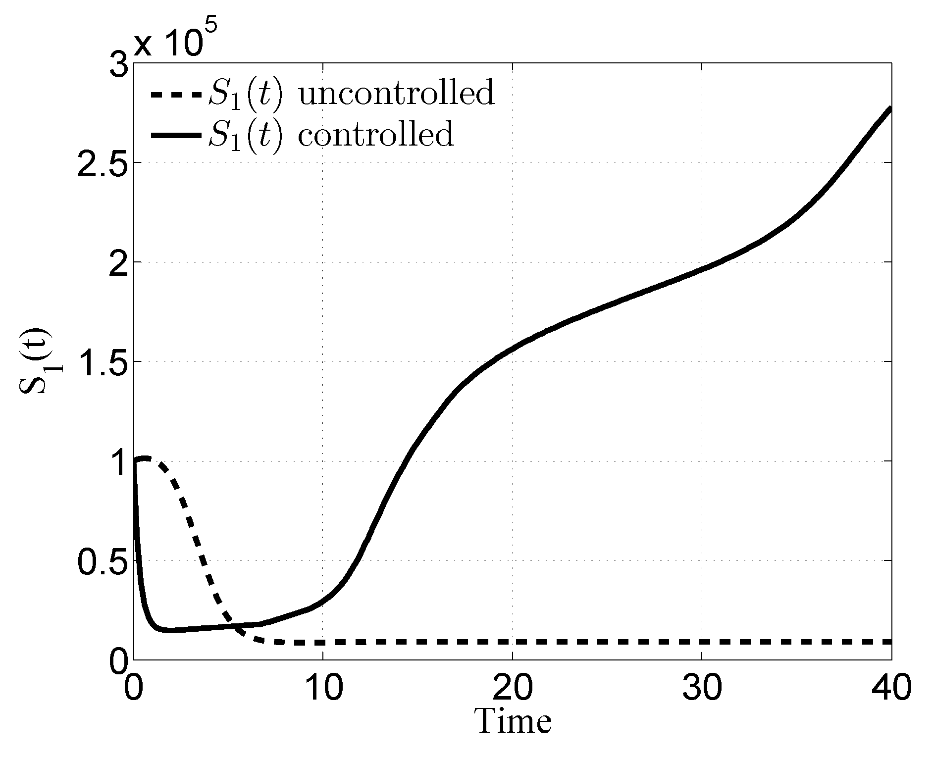 Information 10 00214 g010
