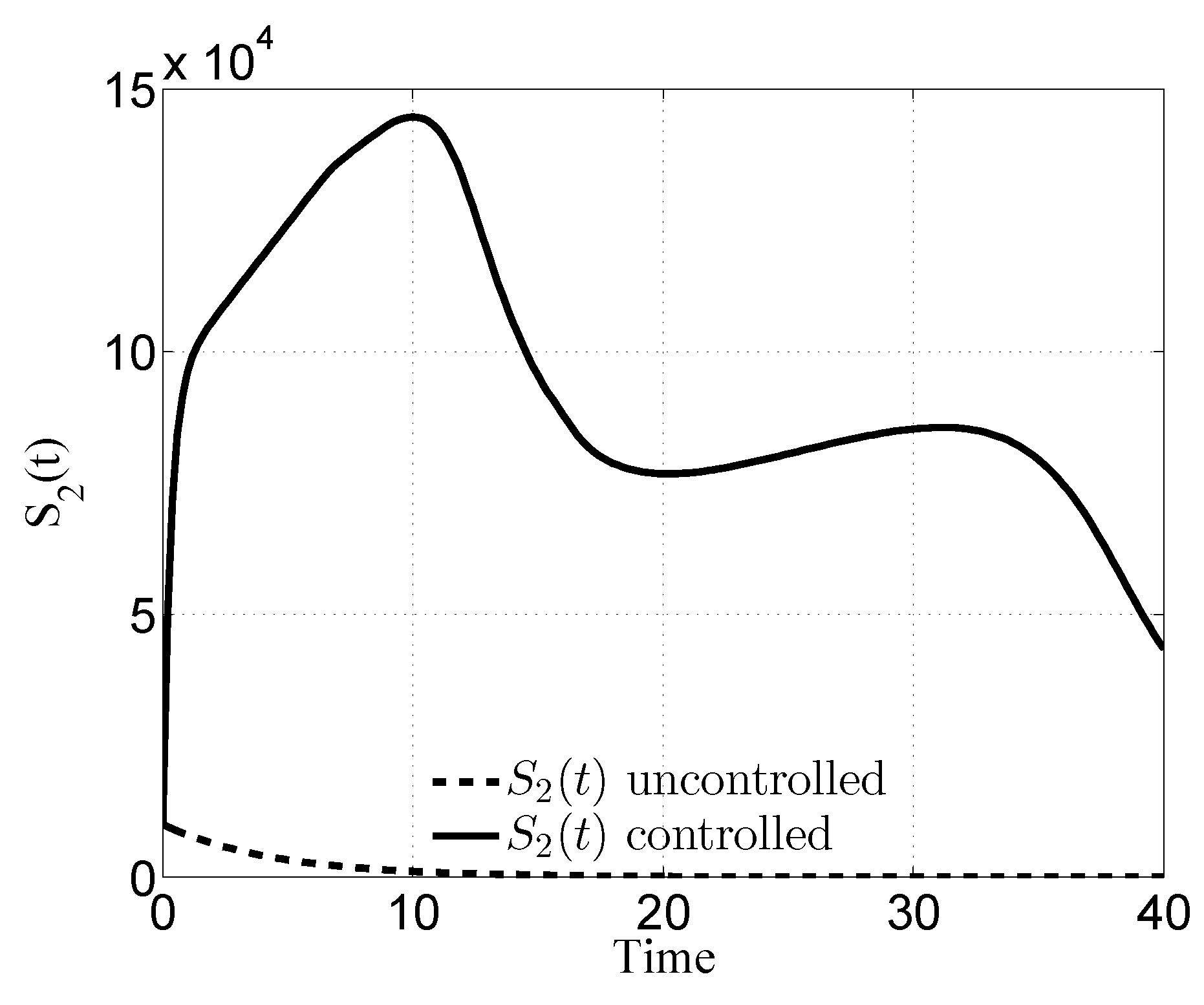 Information 10 00214 g011