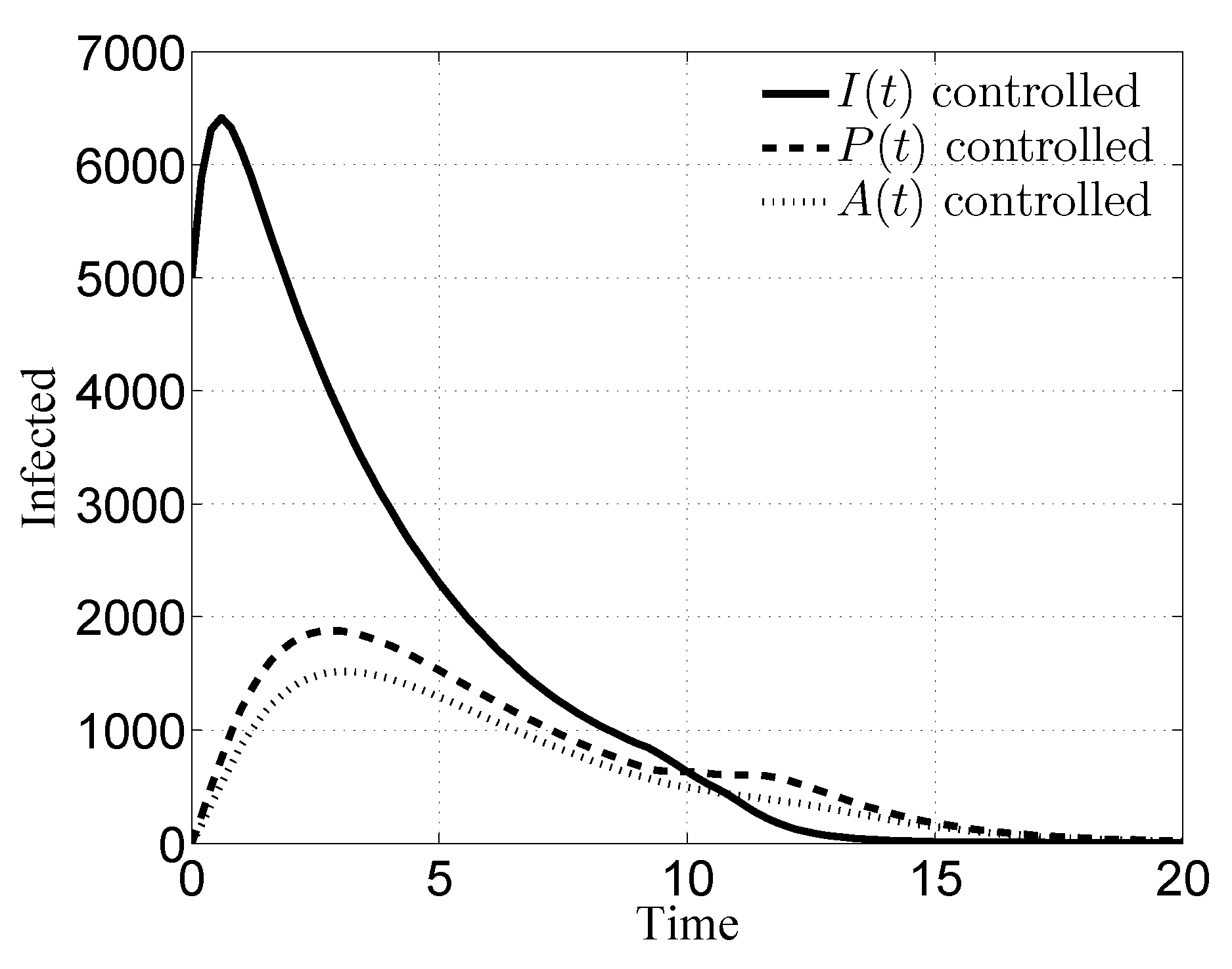 Information 10 00214 g012