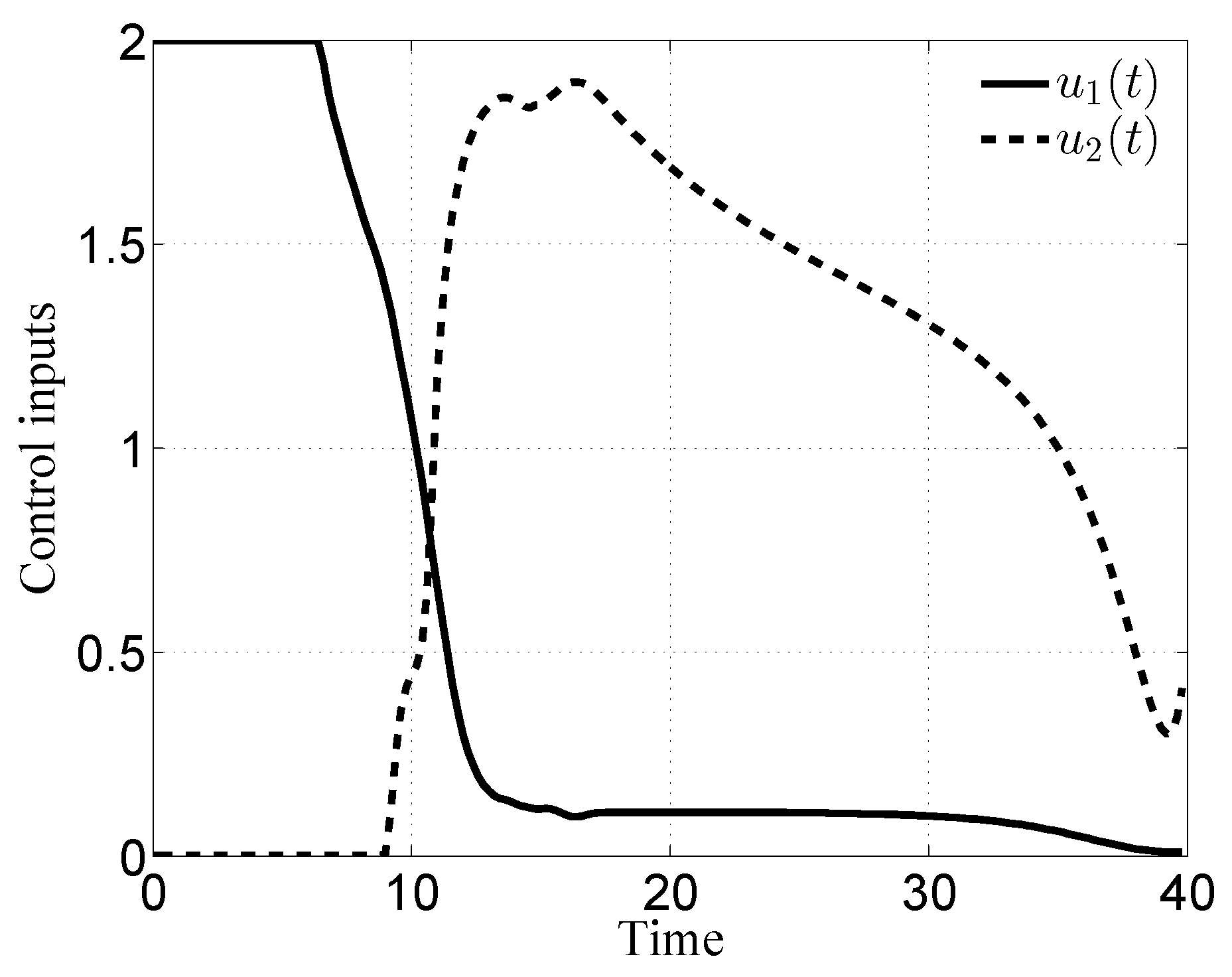 Information 10 00214 g013