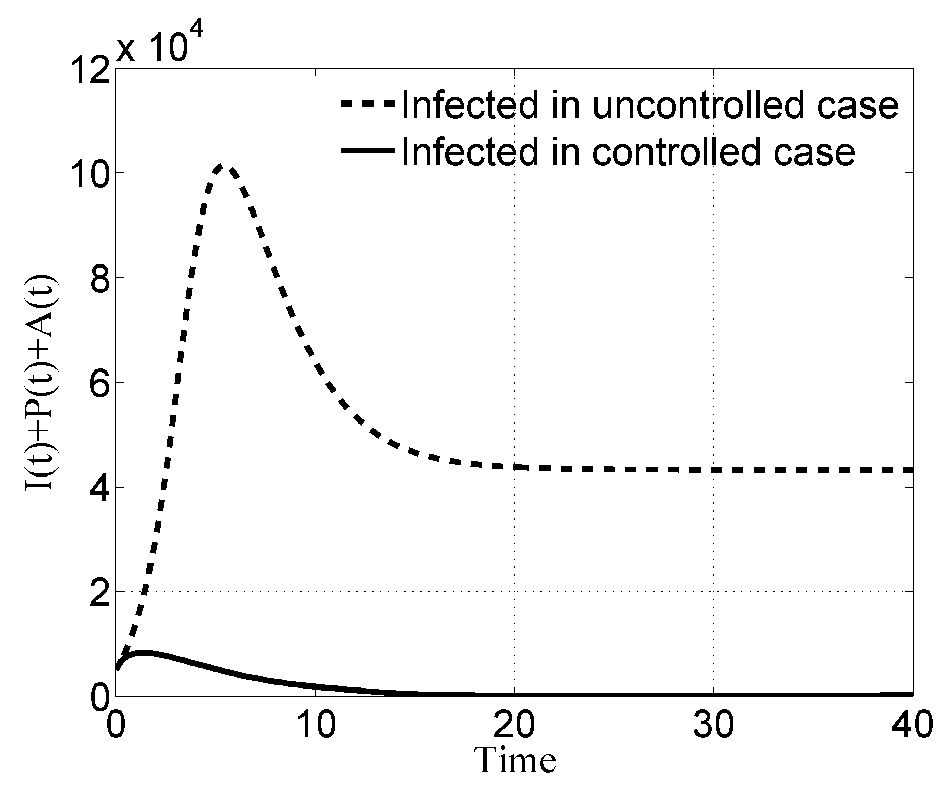 Information 10 00214 g014