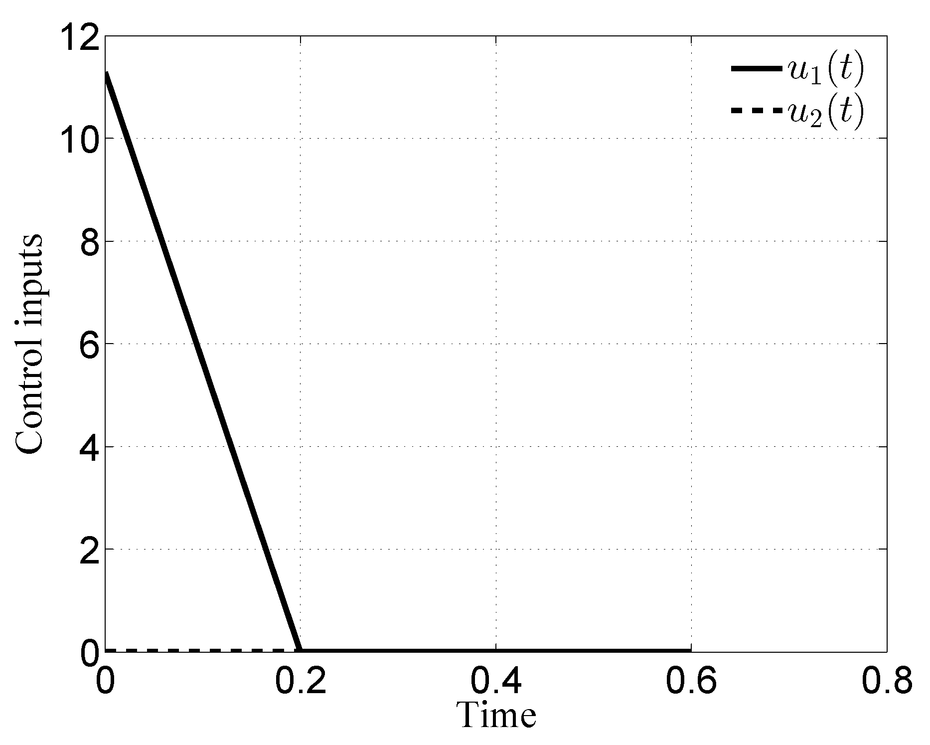 Information 10 00214 g017