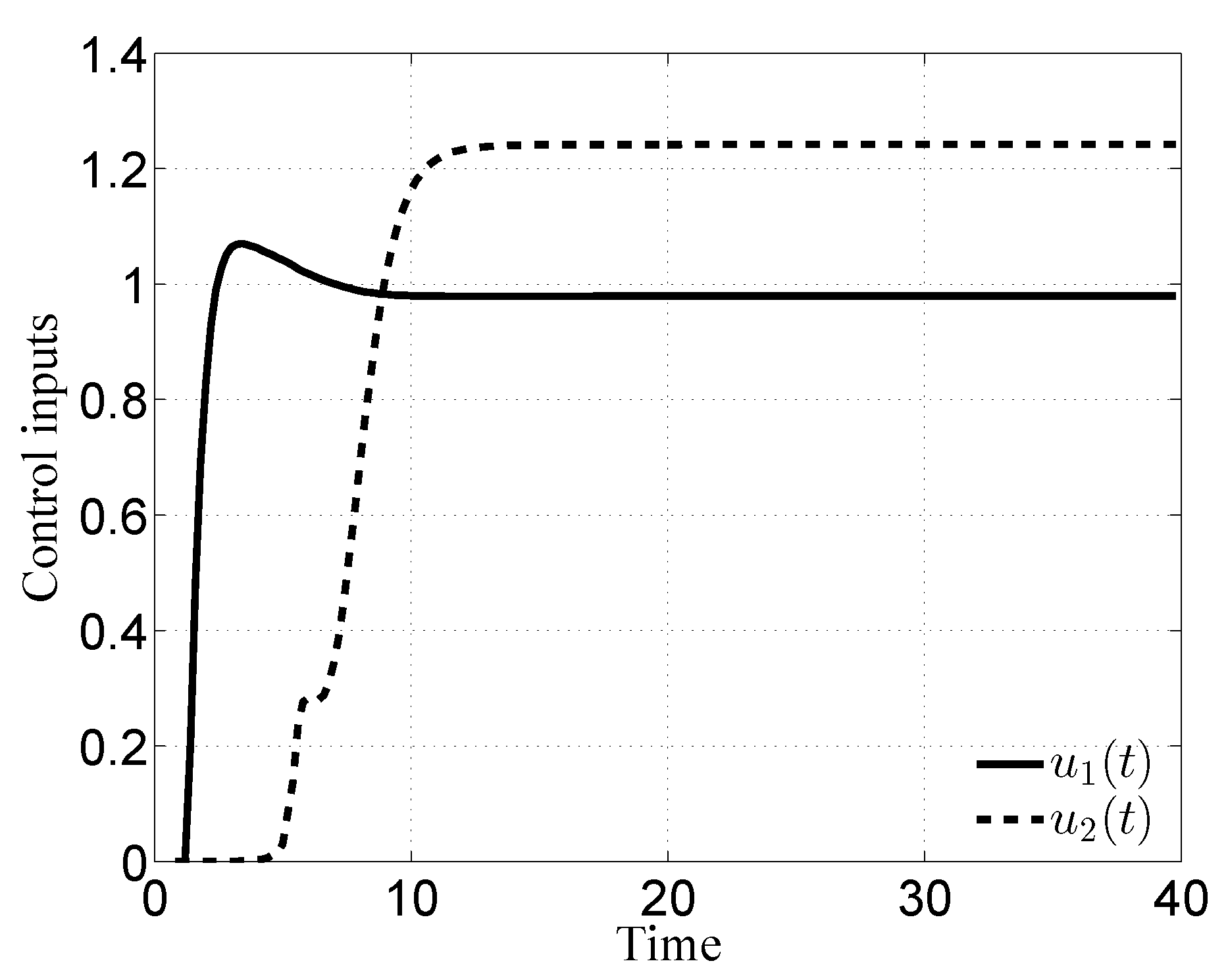 Information 10 00214 g018