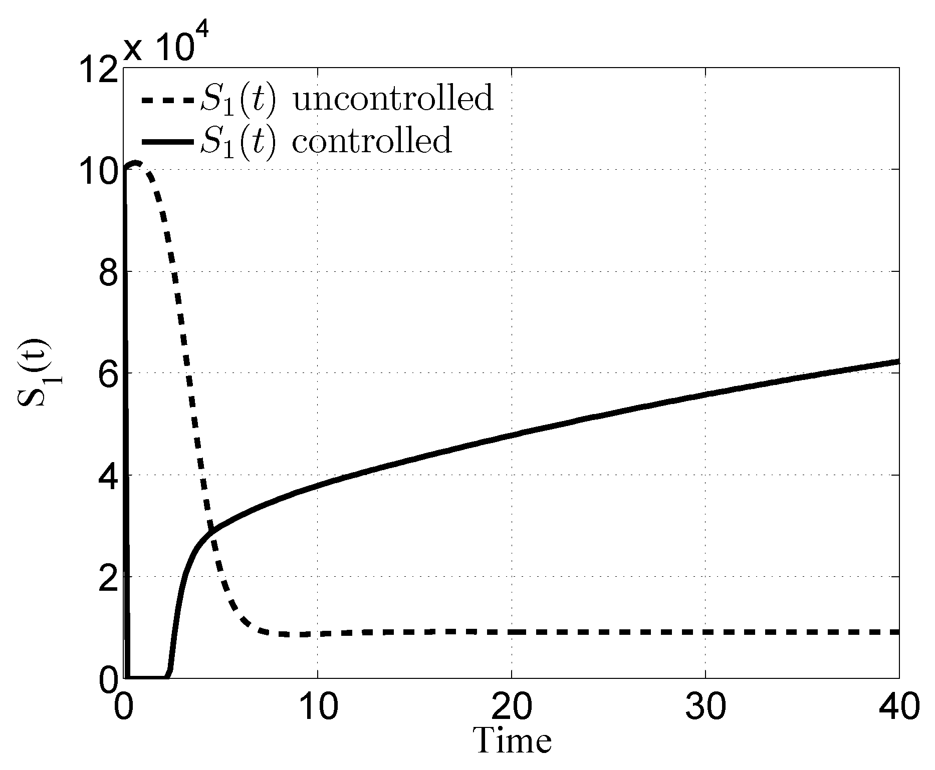 Information 10 00214 g019