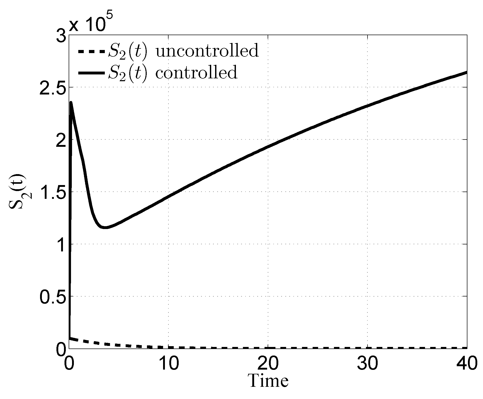 Information 10 00214 g020