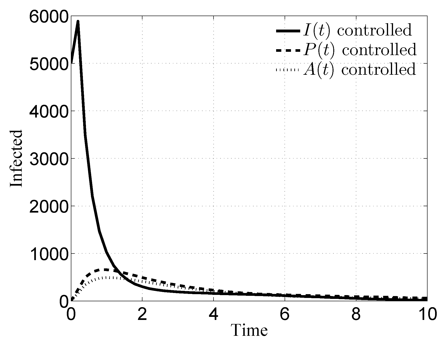 Information 10 00214 g021