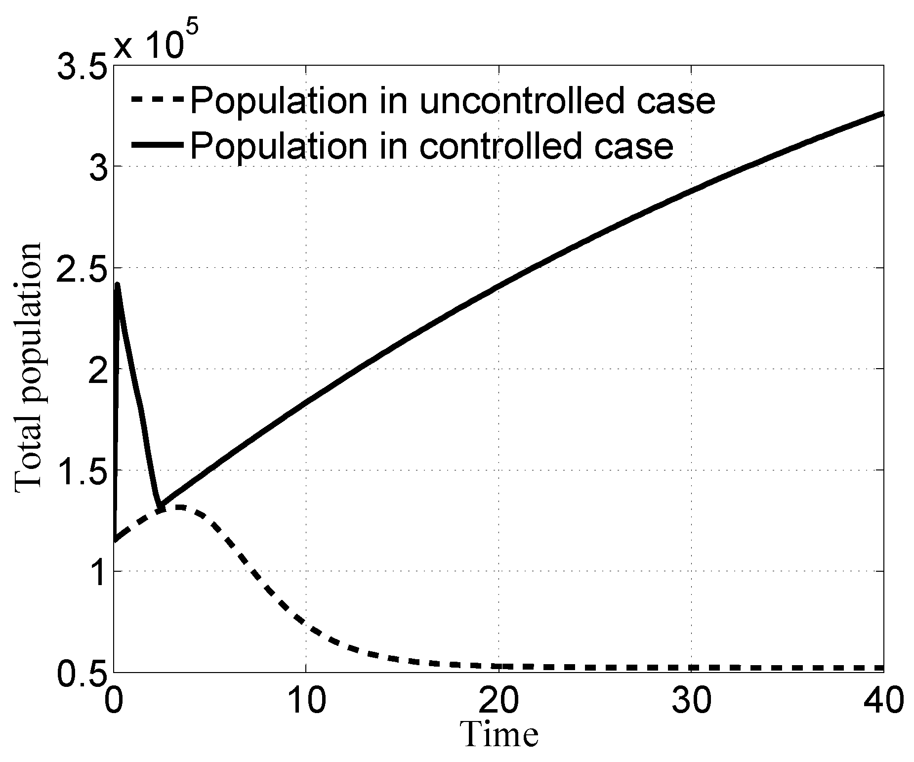 Information 10 00214 g023