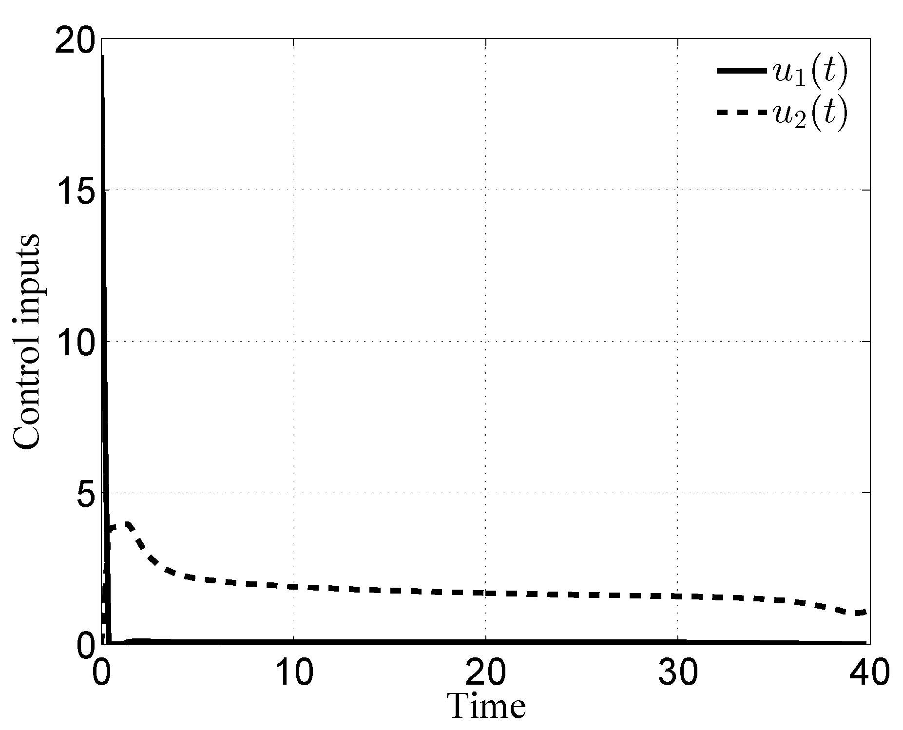 Information 10 00214 g024