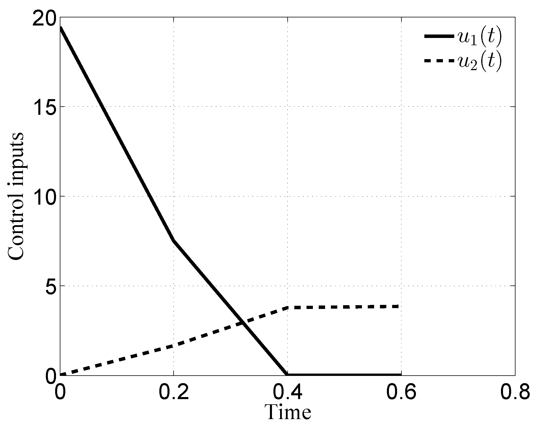 Information 10 00214 g025