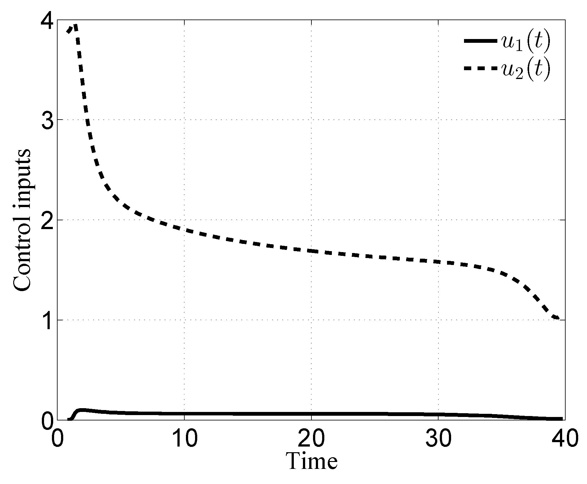 Information 10 00214 g026