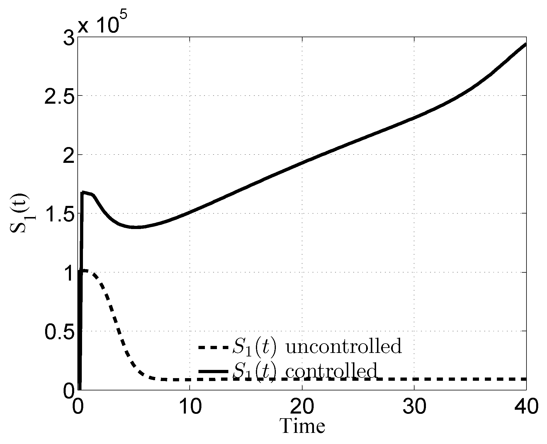 Information 10 00214 g027