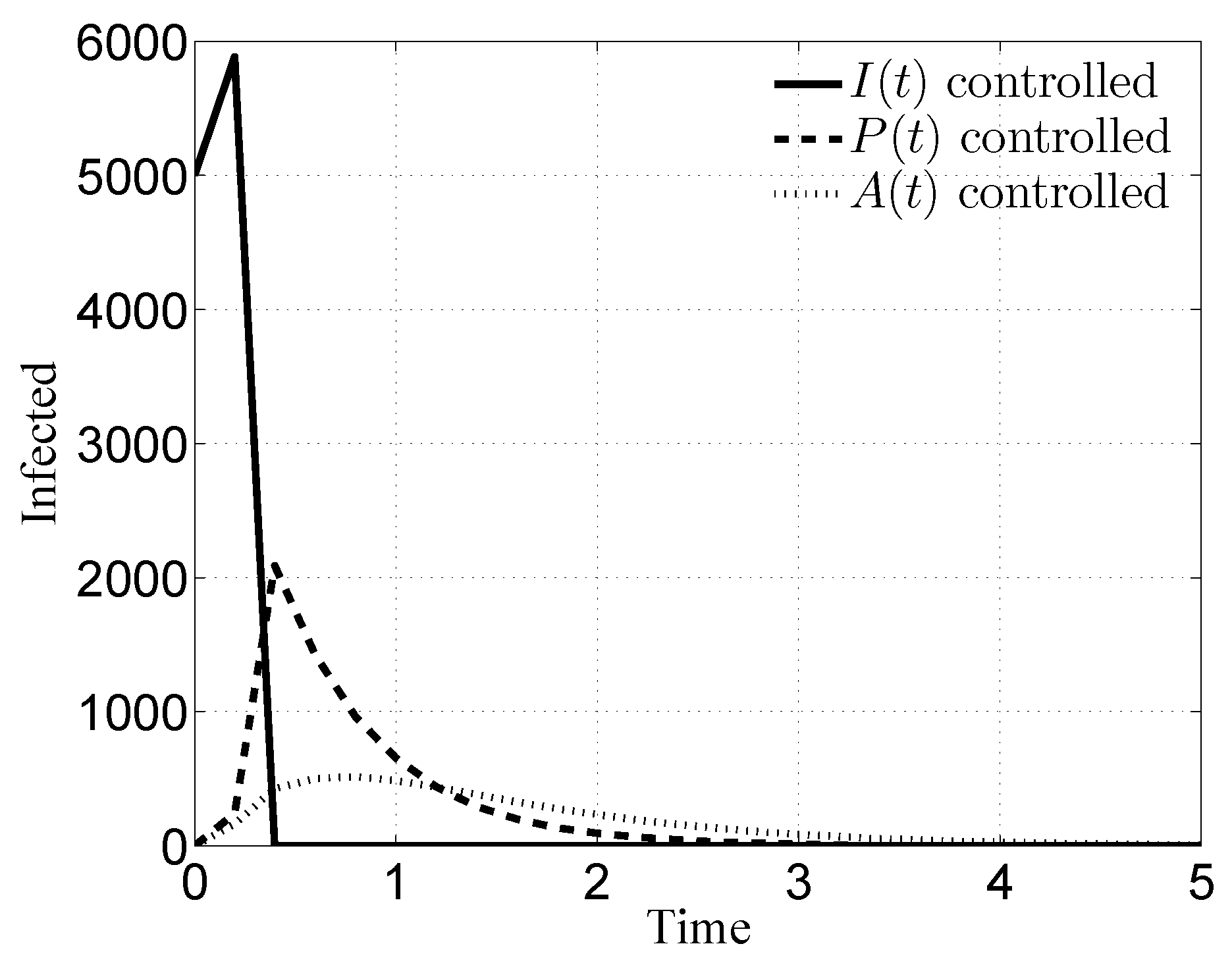 Information 10 00214 g029