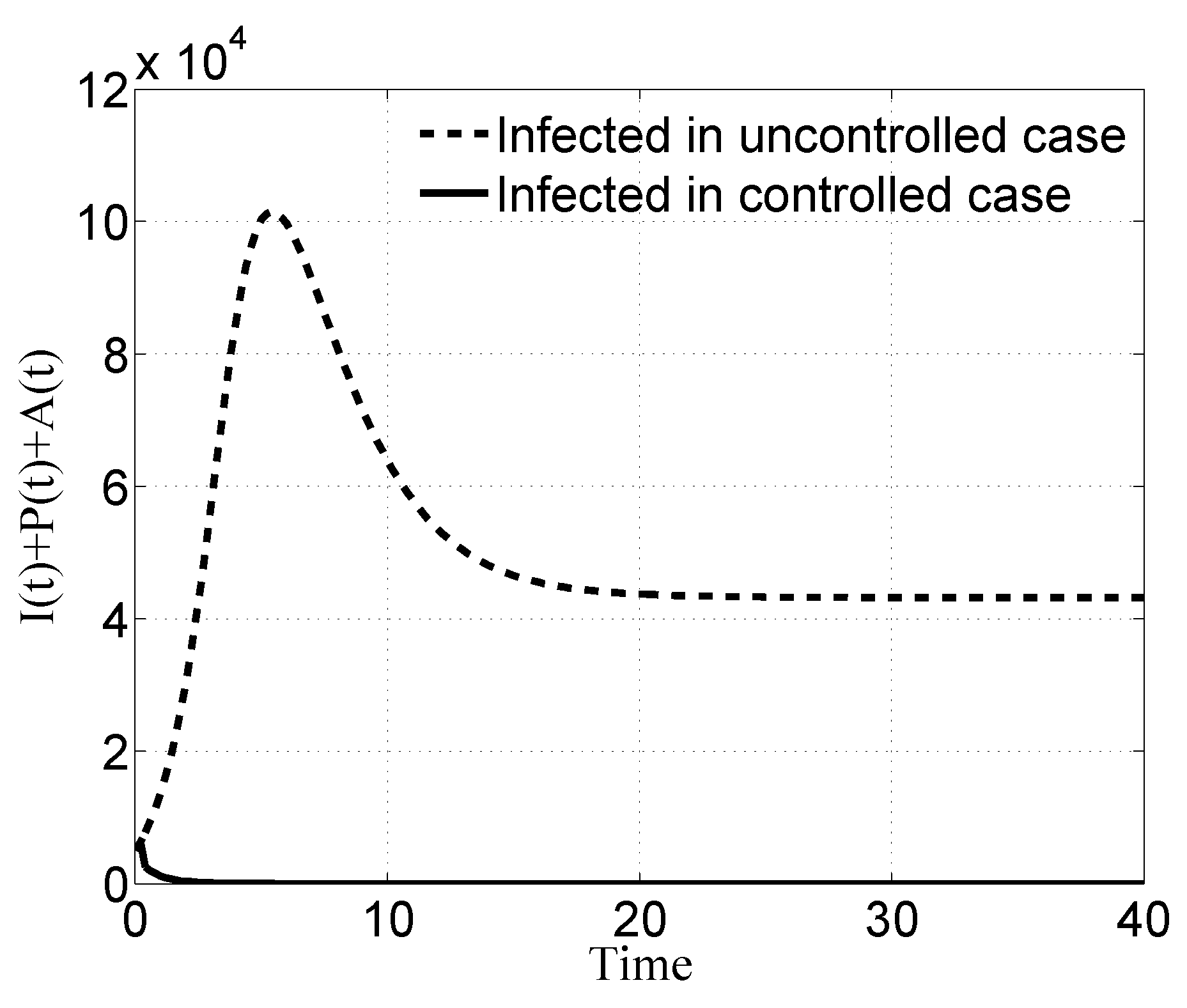 Information 10 00214 g030