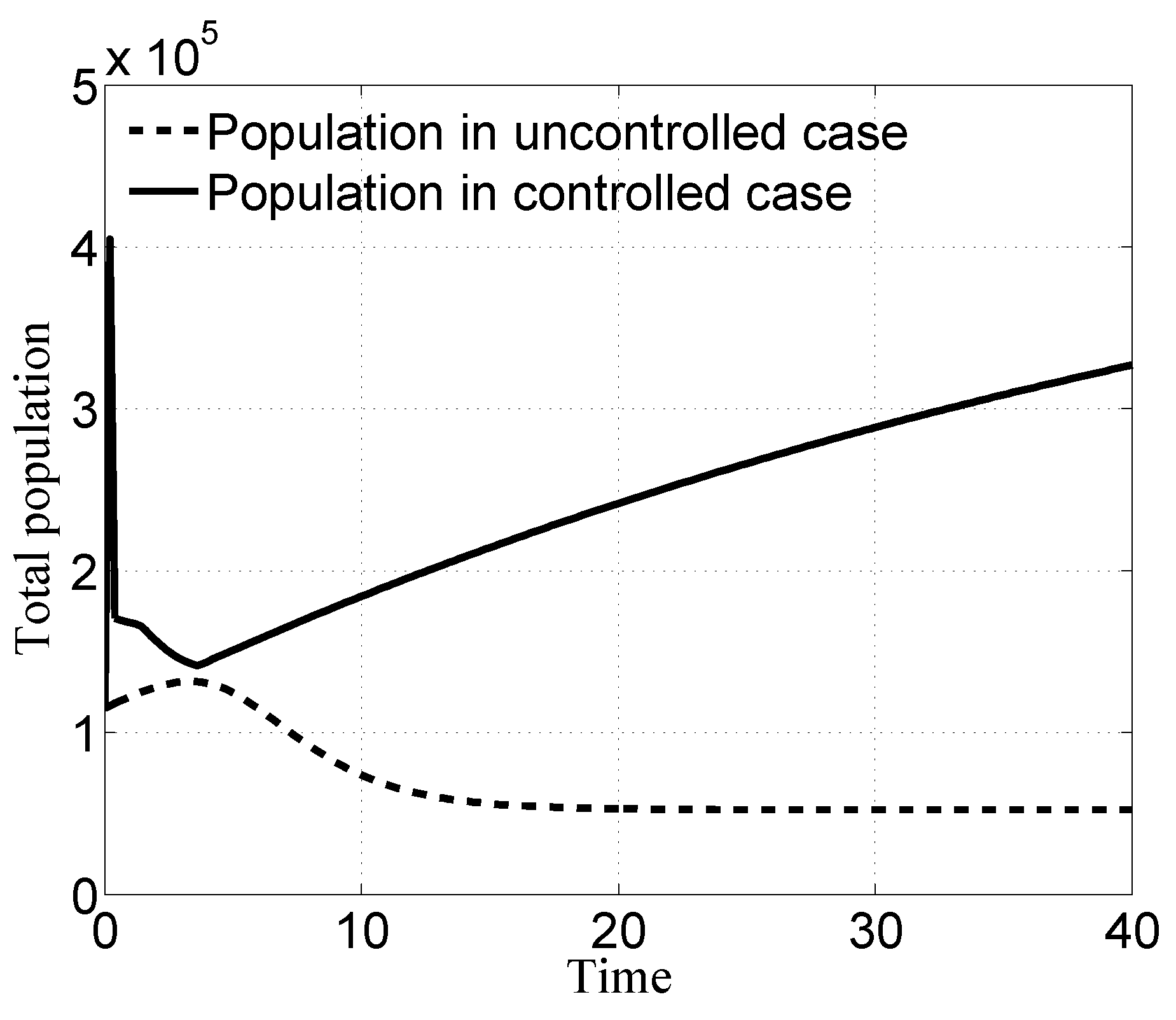 Information 10 00214 g031