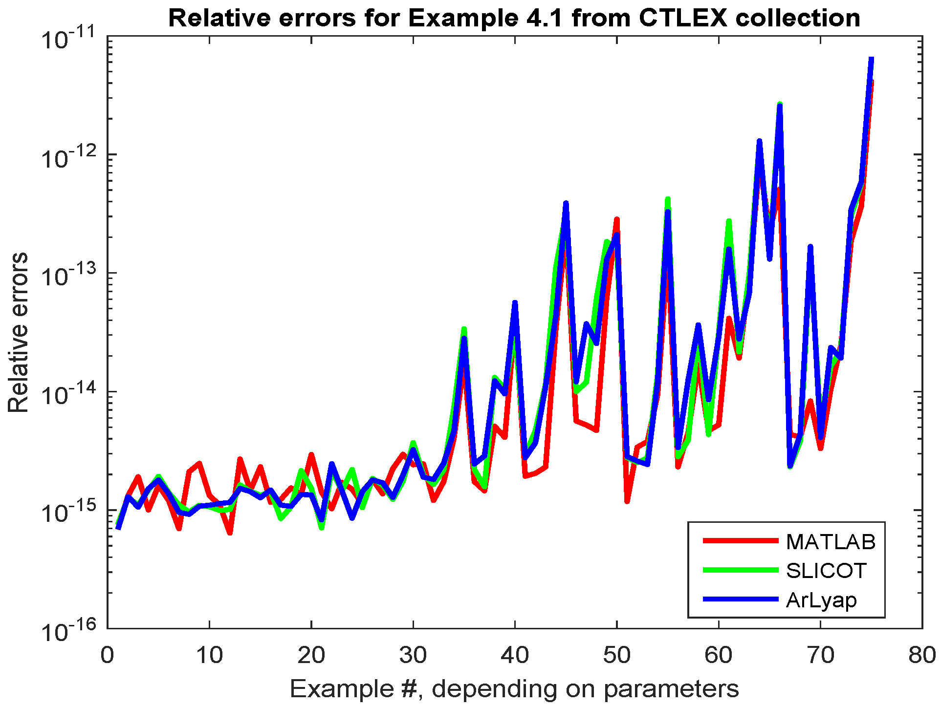 Information 10 00215 g001