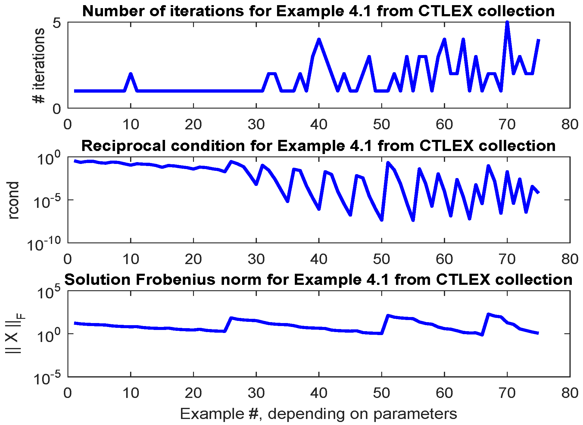 Information 10 00215 g002