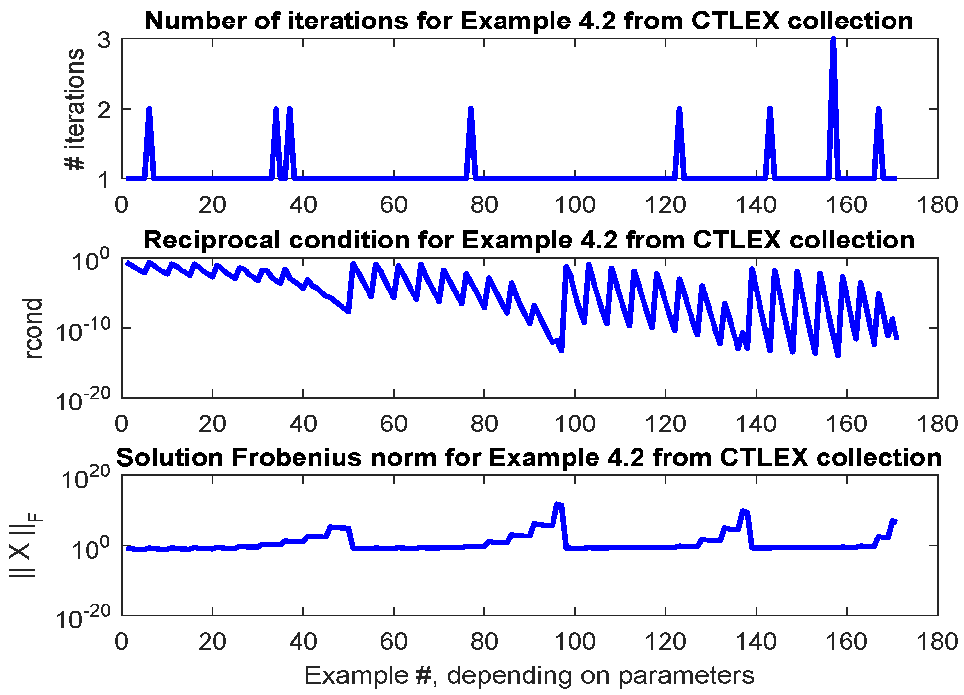 Information 10 00215 g004