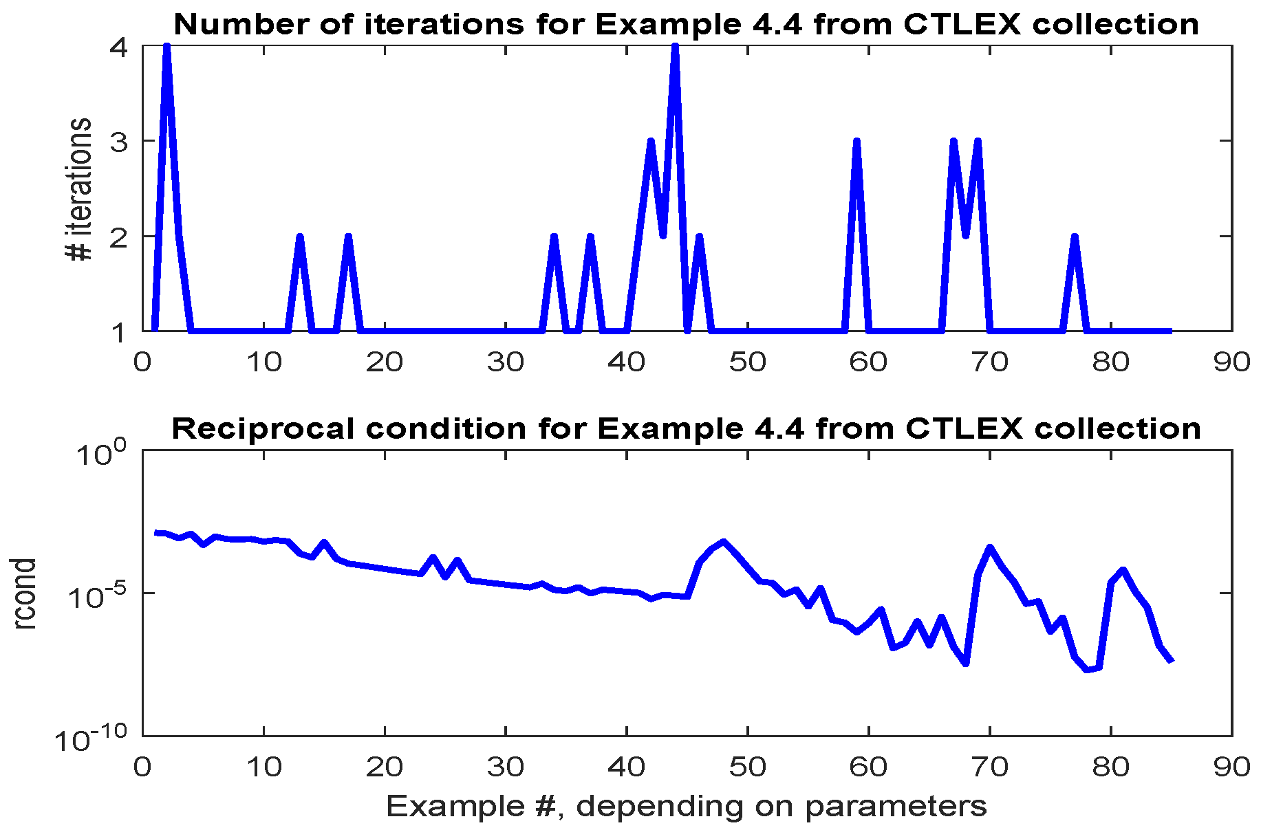 Information 10 00215 g008